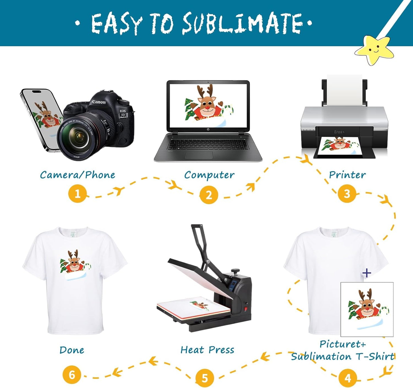 4 Pack Toddler Blank Sublimation T-Shirt,Modal Crew Neck Short Sleeve, T-Shirt for Kids Baby Children