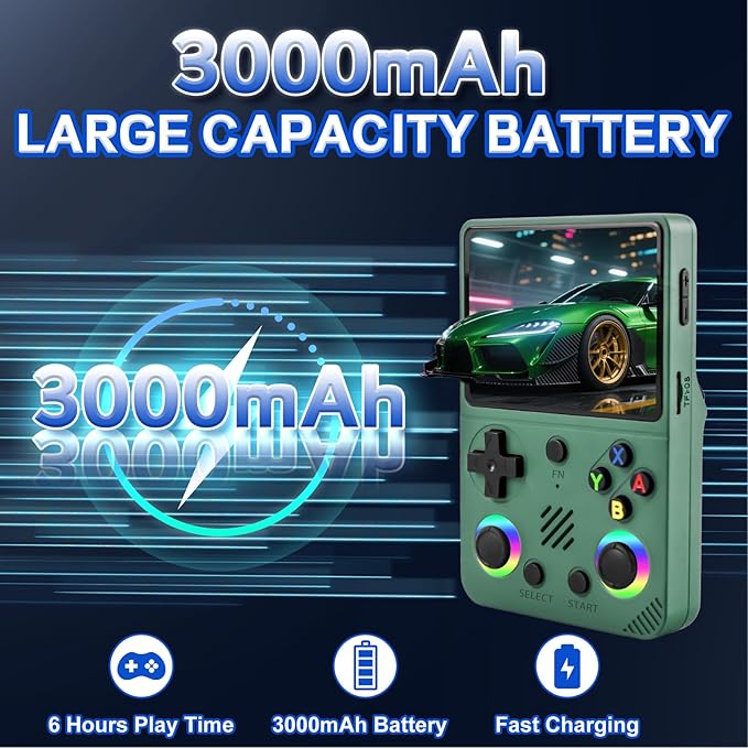 RG36 PRO Retro Handheld Game Console - Support 30000+ Classic Games,3.5-Inch Screen,3000mAh Battery,Linux OS, Portable Game Console for Travel - Birthday Gift for Teens,Boy Friends(Green)