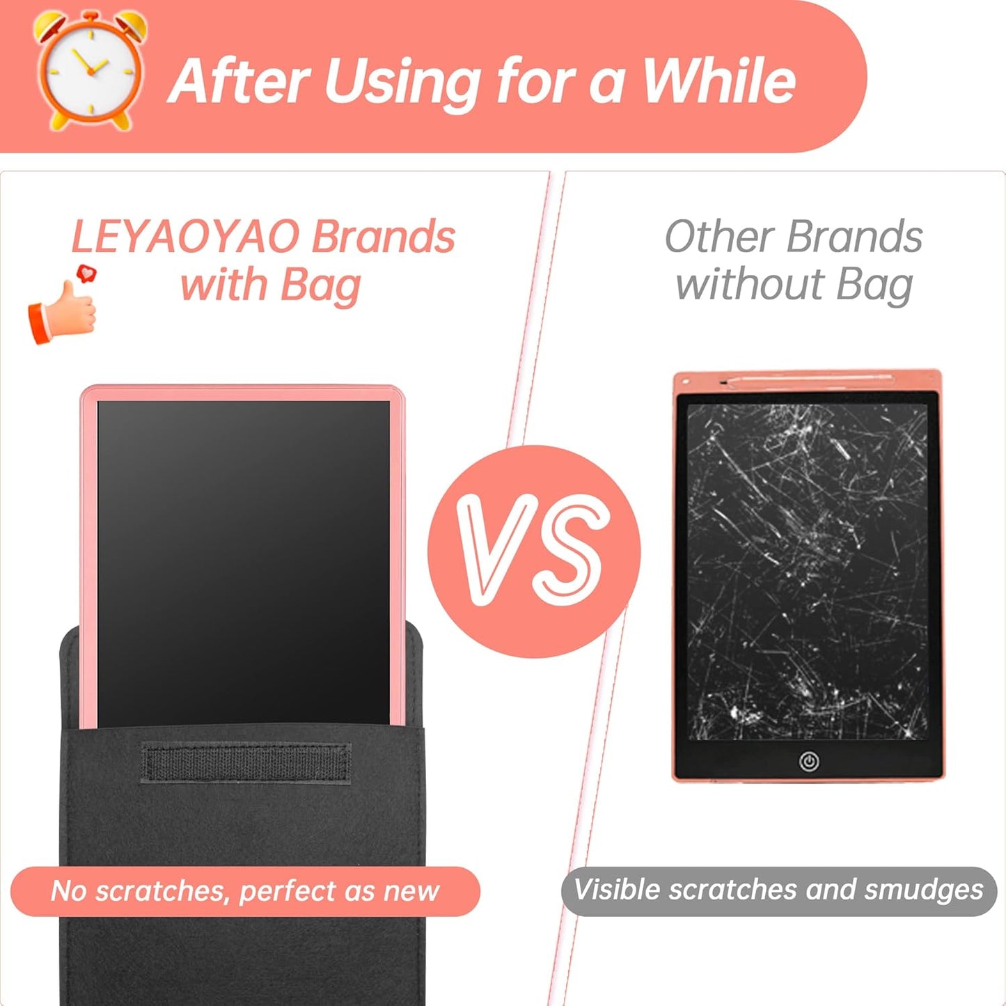 LCD Writing Tablet for Kids Doodle Board with Bag, Electronic Digital Colorful Screen Drawing Tablet, Etch a LEYAOYAO 10-Inch Drawing Pad Sketch Pads, Toy - Gift for 3-6 Years Old Girls Boys