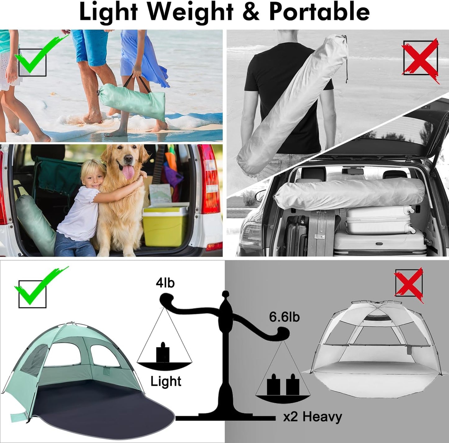 WhiteFang Beach Tent Anti-UV Portable Sun Shade Shelter for 3/4/6/8 Person, Extendable Floor with 3 Ventilating Mesh Windows Plus Carrying Bag, Stakes and Guy Lines