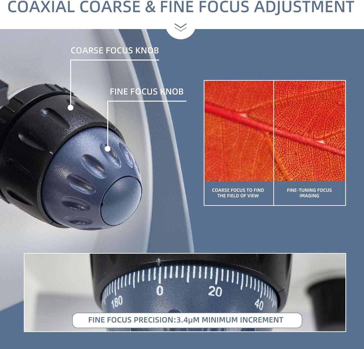 SWIFT SW380B Compound Binocular Microscope 40X-2500X, with 5MP USB Camera,Microscope Lens Adapter and 100 PCS Slide Kit