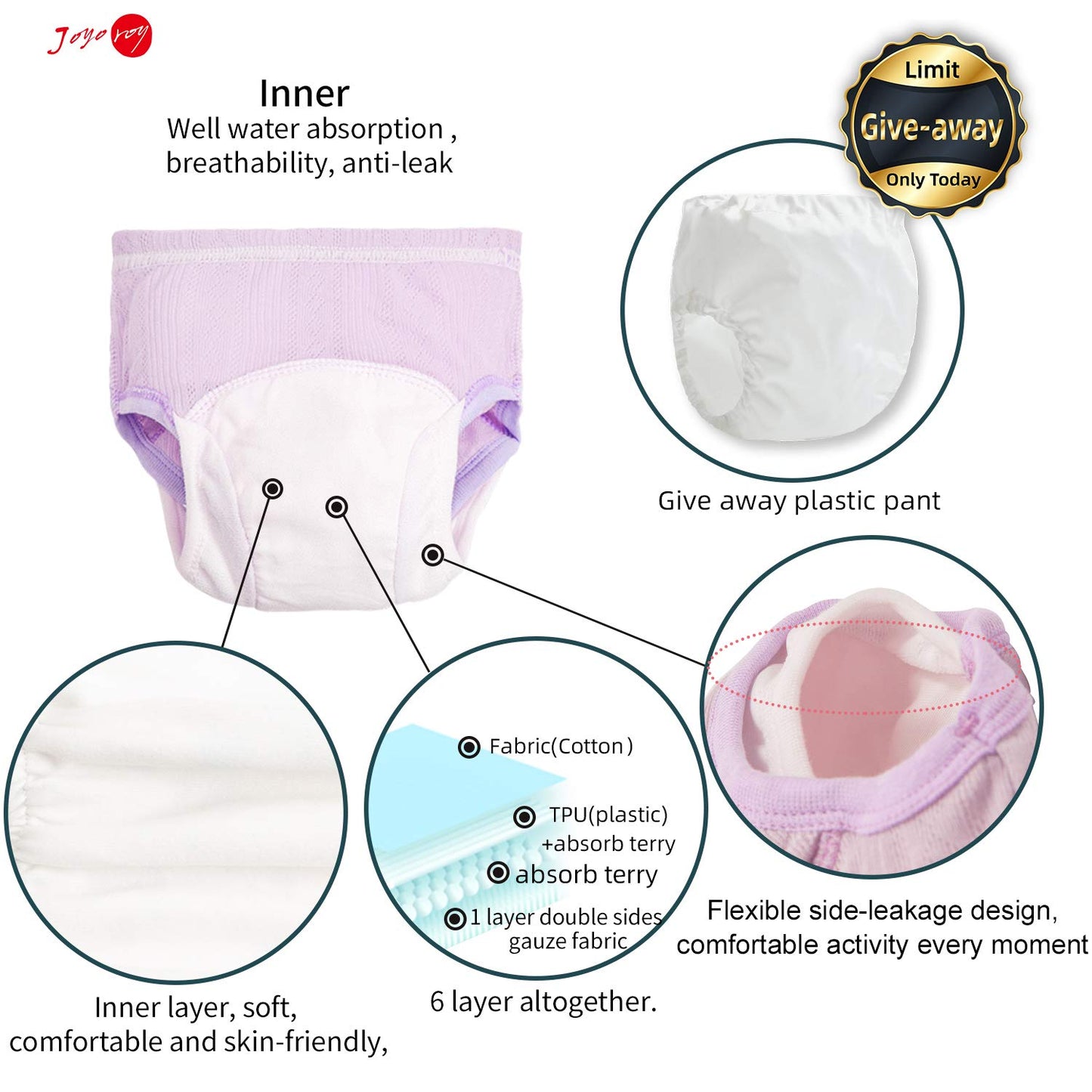 Joyo roy 5Pcs Training Underwear for Girls Double Thigh Wings for Antileak Organic Cotton Toddler Panties Girls Training Underwear Girl Panties Toddler Training Pants Toddler Girl Training Underwear1T