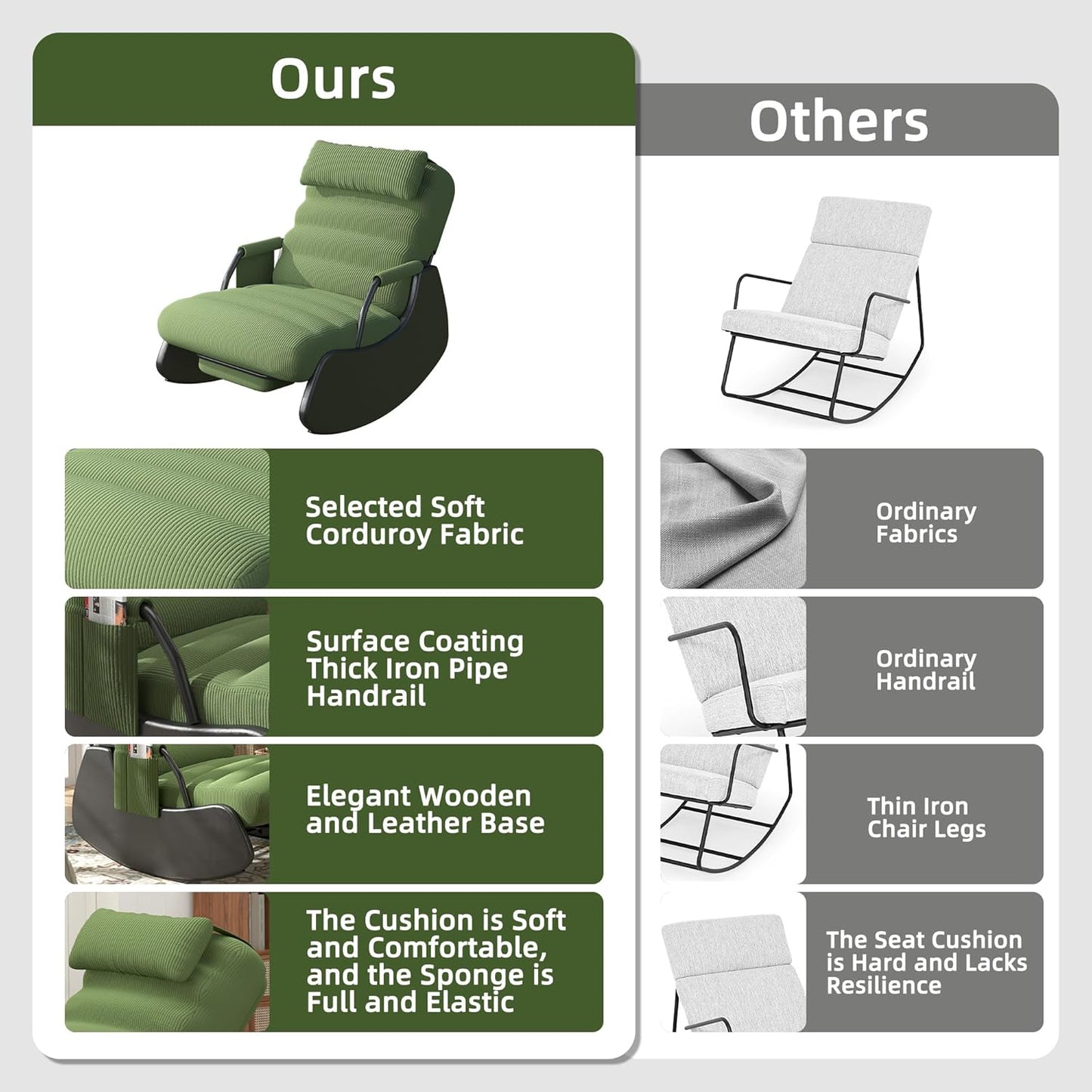 Polar Aurora Nursery Rocking Chairs with Soft Seat and Headrest,Corduroy Fabric Accent Chair with Side Pocket,Glider Rocking Chair for Bedroom/Living Room/Nursery. (Green/Black)