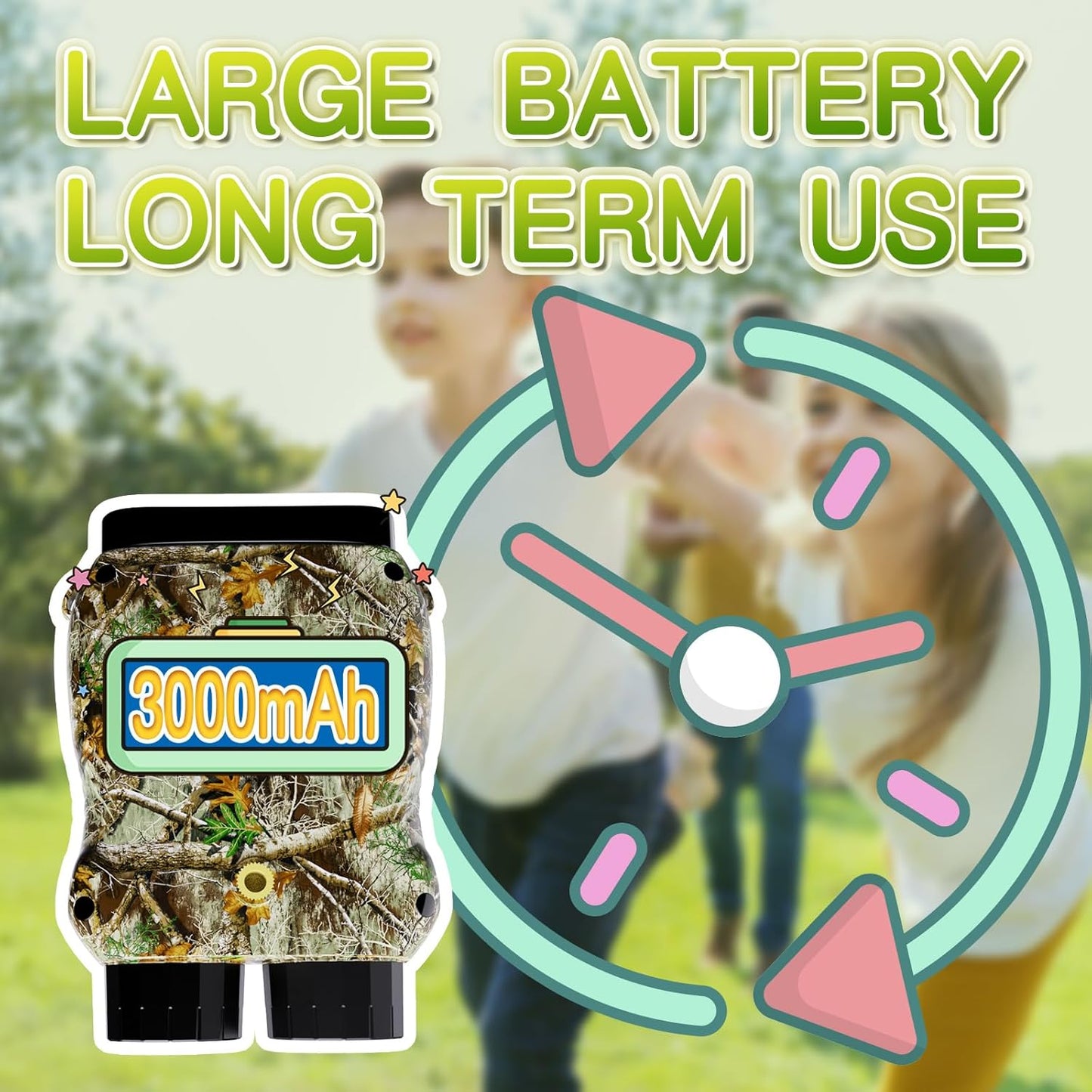 Night Vision Goggles for Kids Gifts with 32GB Card,Birthday Ideas Present 5X Zoom Kids Camera Night Vision Binoculars