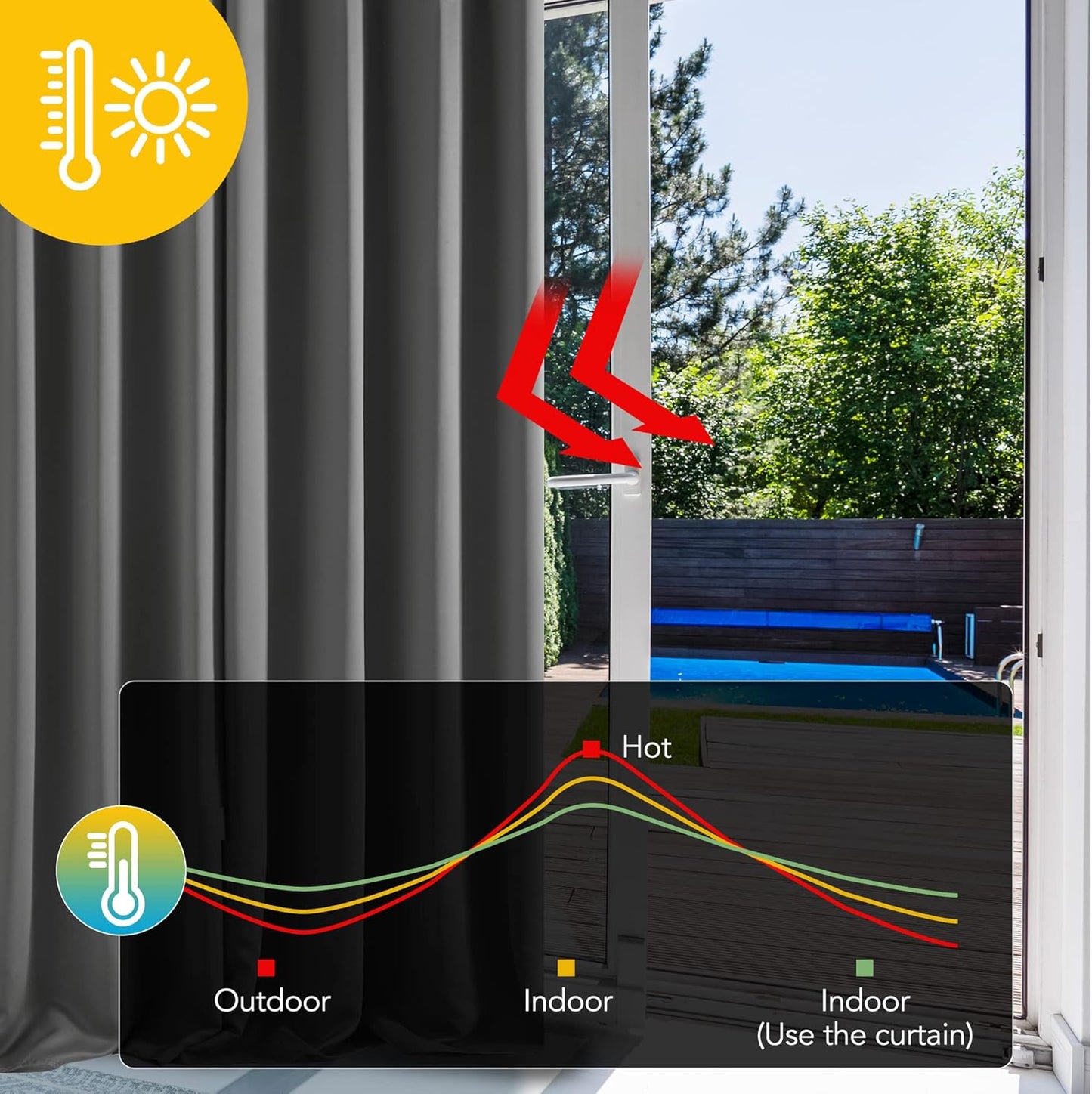 Deconovo Blackout Curtains, Room Darkening Thermal Insulated Window Drapes, Noise Reducing, Grommet Top, 2 Panels 42W x 54L Inch Machine Washable for Bedroom Living Room Nursery Light Grey