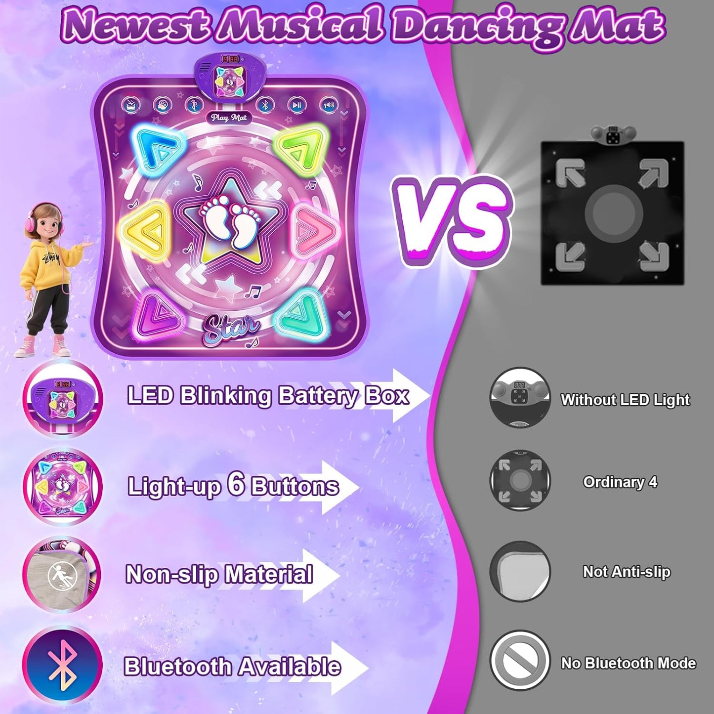 Dance Mat for Girls, Light-up 6-Button Dance Pad with Wireless Bluetooth & 5 Game Modes, Kids Electronic Dance Mats Musical Dancing Toys Christmas Birthday Gifts for Boys Girl Aged 3 4 5 6 7 8 9 10+