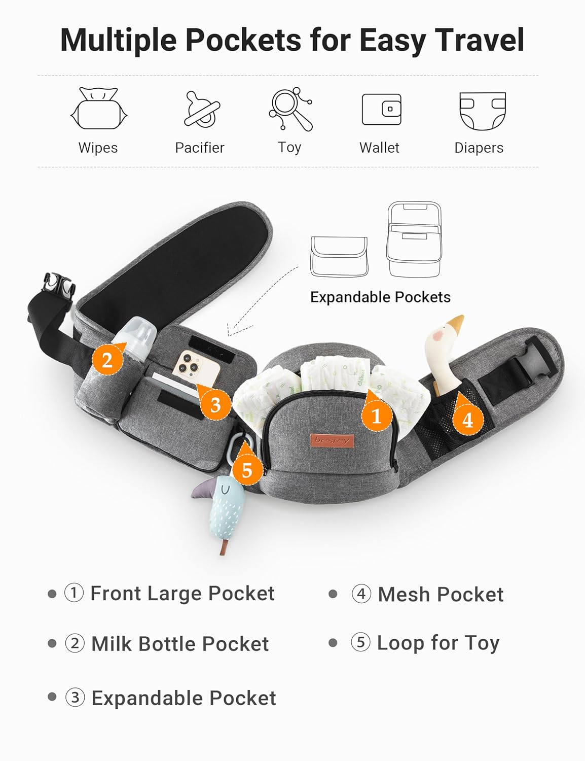 besrey Toddler Hip Carrier - Side Baby Carrier, Up to 44lb, Dad Infant Carrier Hipseat (Grey)