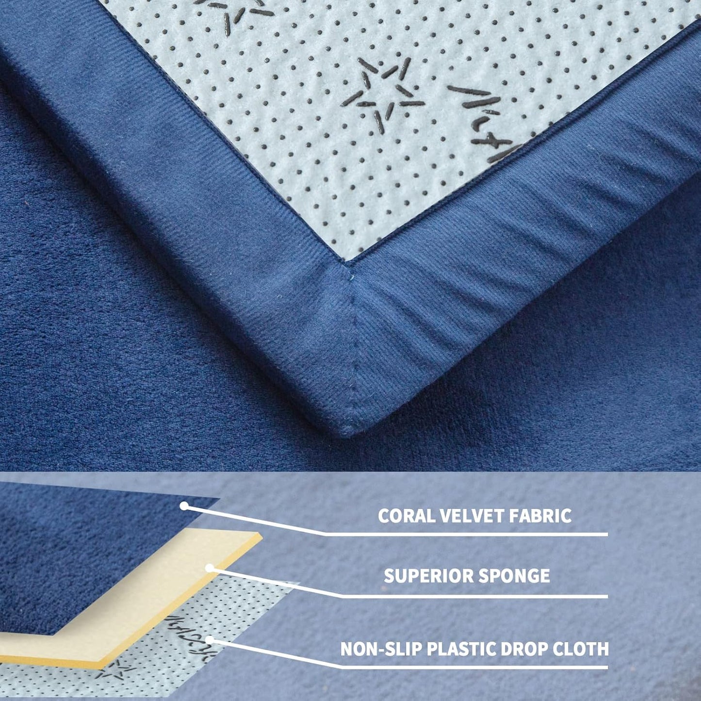 MAXYOYO Coral Velvet Area Rug, Thick Japanese Tatami Mat Living Room Carpet with Non-Slip Backing, Large Solid Color Mat for Bedroom Dormitory Yoga, Navy, 78 by 118 inch