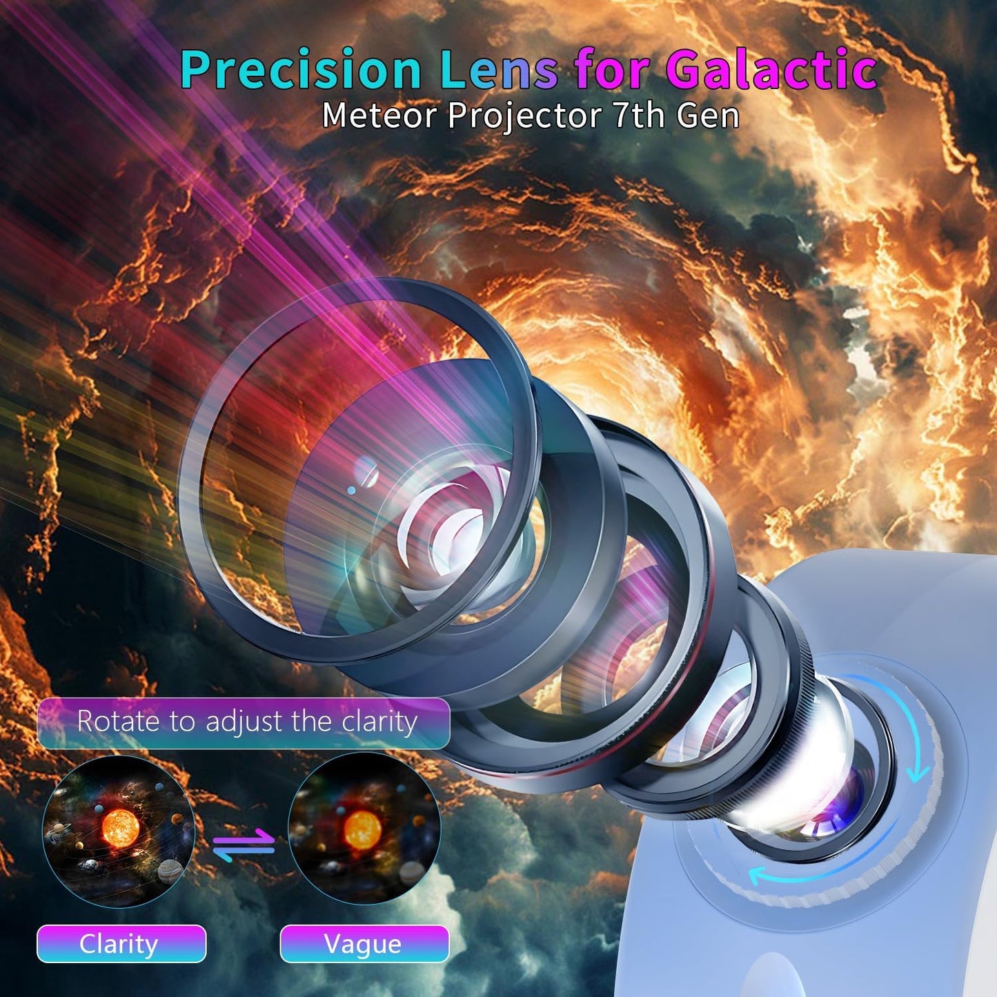 Galaxy Projector, Planetarium Star Projector for Bedroom,13 in 1 Galaxy Light,with White Noise and Timer,for Space for Kids Adults Bedroom Decor Birthday Gifts