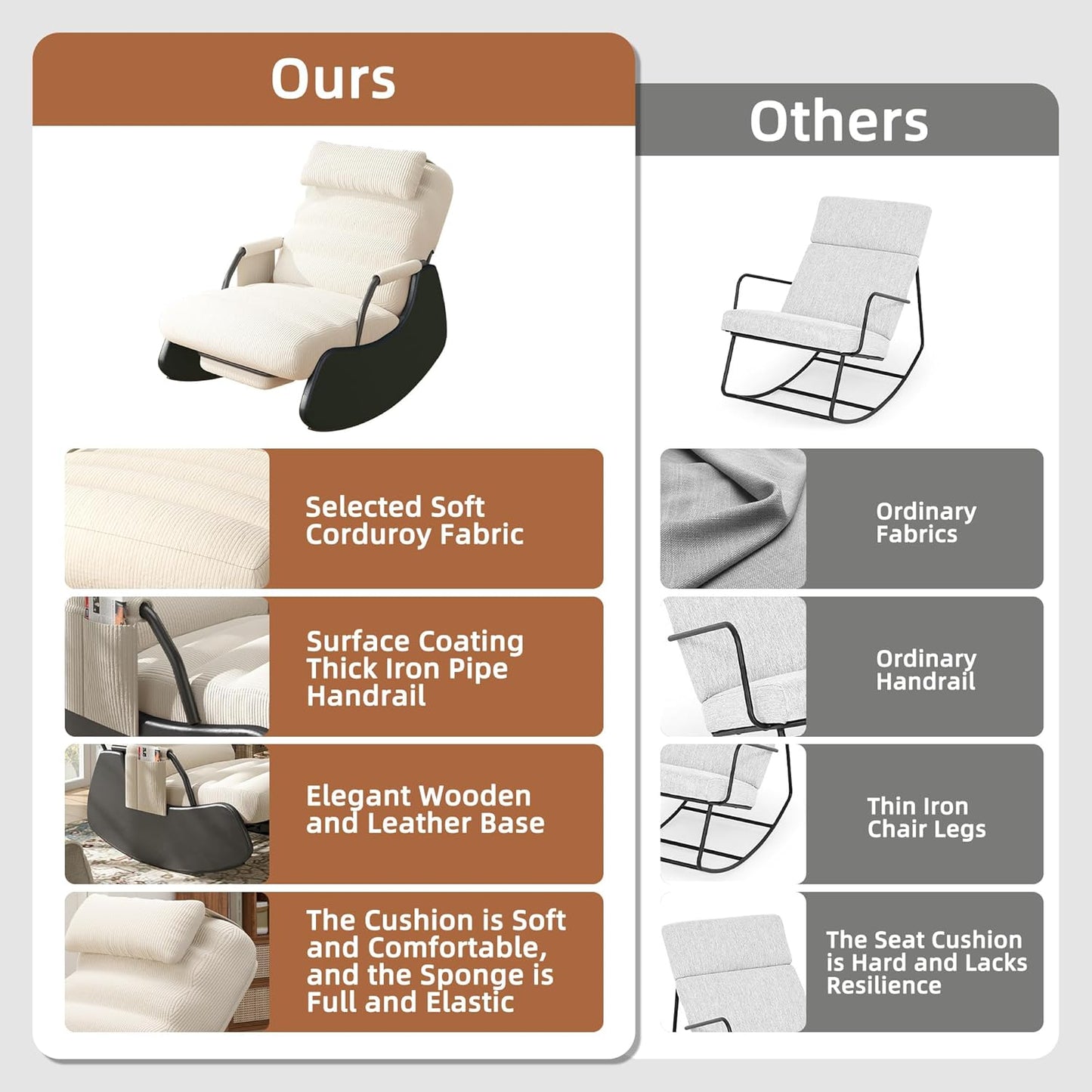 Polar Aurora Nursery Rocking Chairs with Soft Seat and Headrest,Corduroy Fabric Accent Chair with Side Pocket,Glider Rocking Chair for Bedroom/Living Room/Nursery. (Beige/Black)