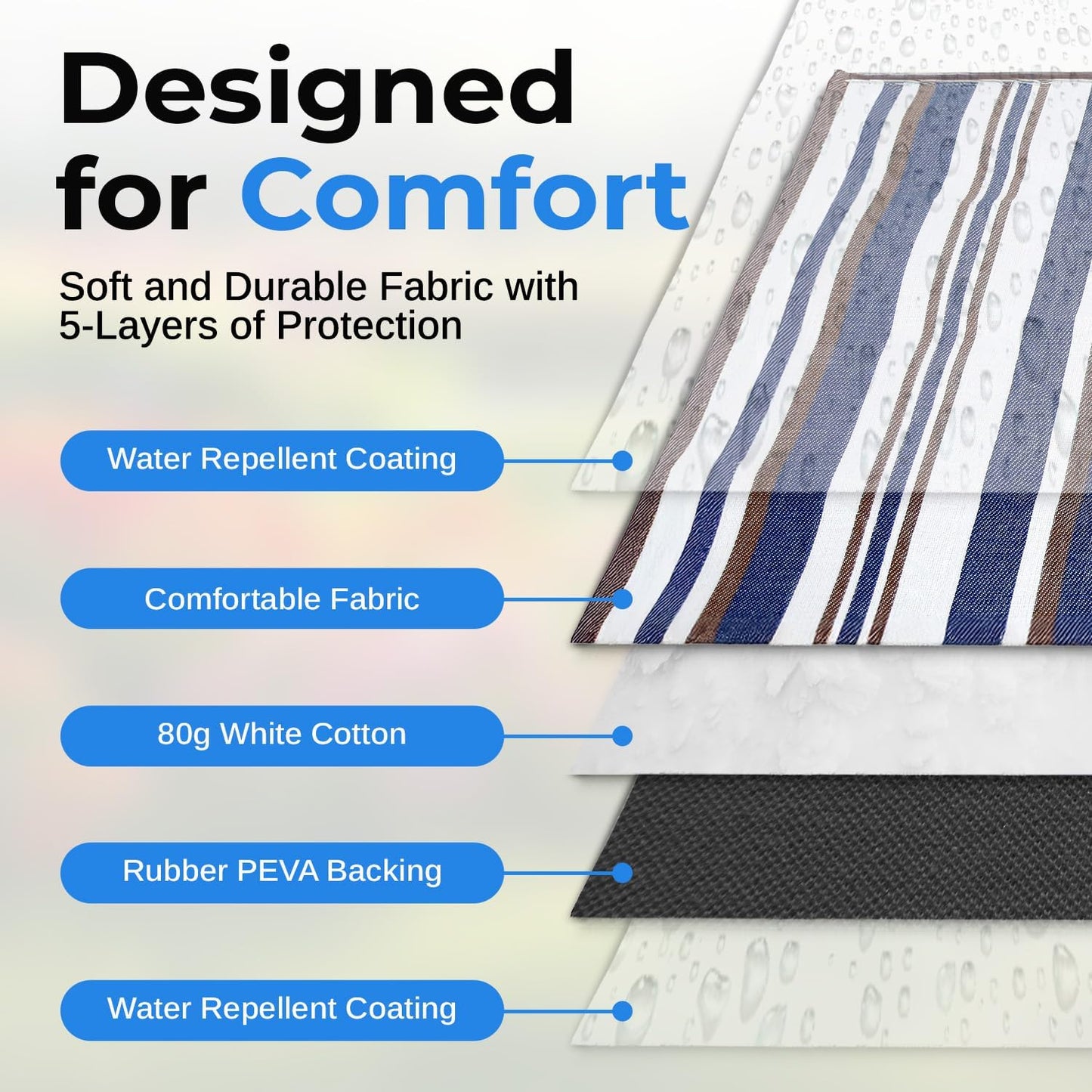 scuddles Extra Large Picnic & Outdoor Blanket Dual Layers for Outdoor Water-Resistant Handy Mat Tote Spring Summer Camping Blanket Great for The Beach