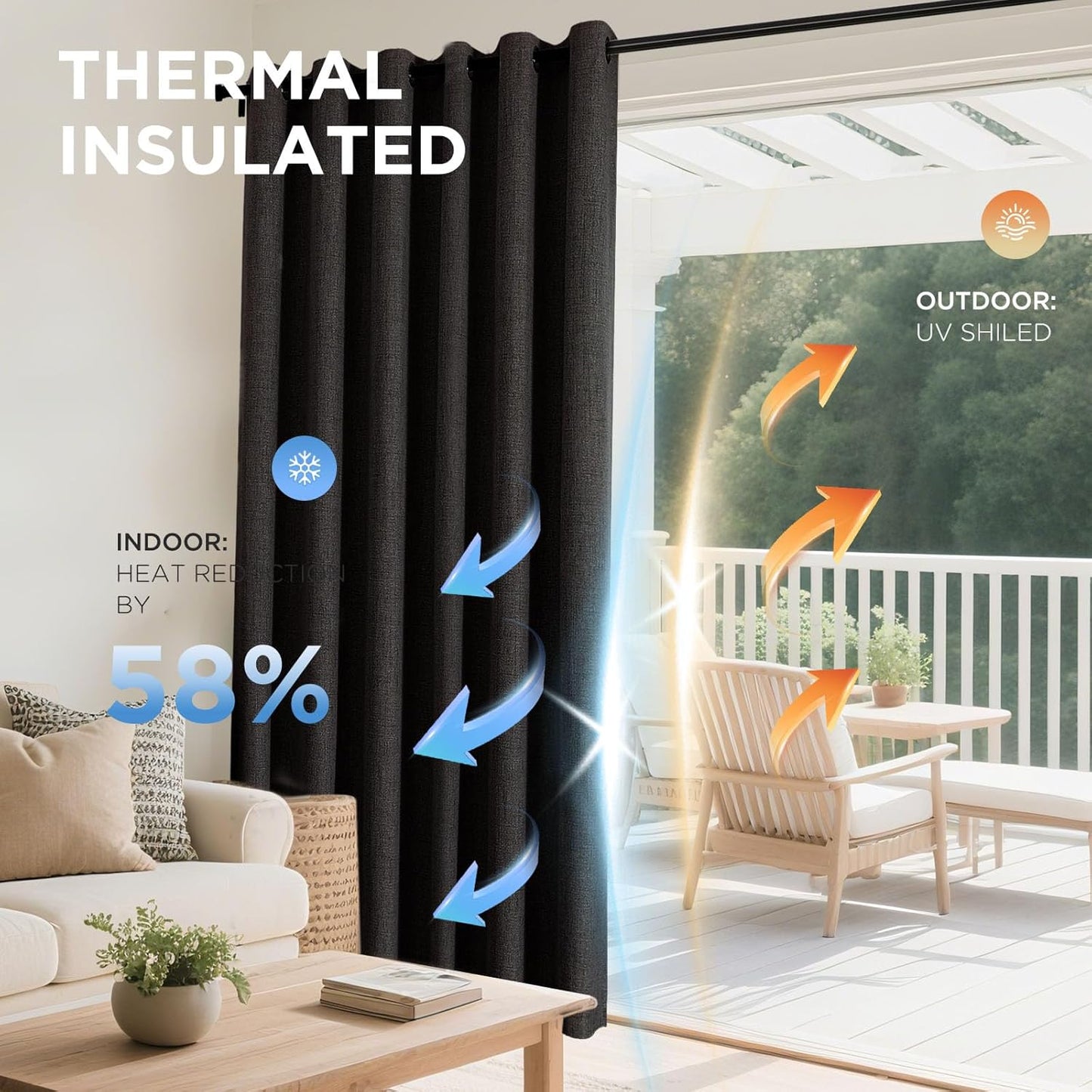 Joydeco Blackout Curtains 90 Inches Long 2 Panels Burg, Room Darkening Curtains for Bedroom, 100% Black Out Textured Thermal Drapes Privacy Protection 2 Panels Set(W52 x L90 Inch, Charcoal Grey)