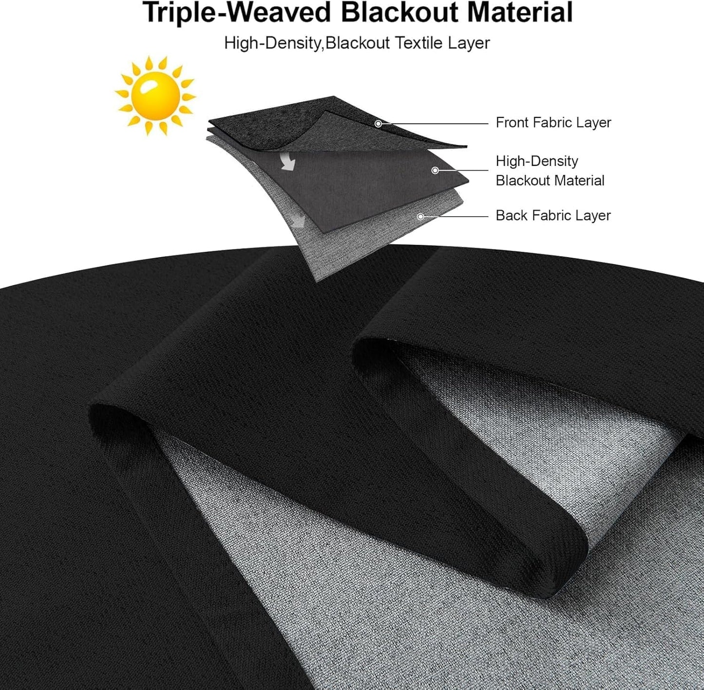 Joydeco Custom 100% Blackout Curtains 1 Panel, Grommet Thermal Insulated Curtains& Drapes, Room Darkening Drapes for Bedroom Living Room Window (Custom Size, Black)