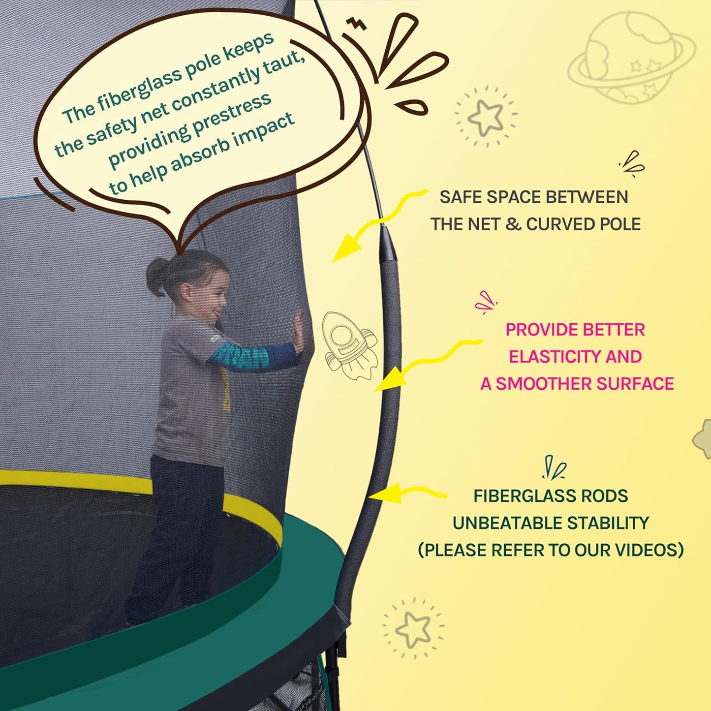 SkyBound 14 FT 12 FT 10FT 8FT 6FT Springless Trampoline for Kids and Adults - Recreational Trampolines with AntiRust Coating - Bungee Cords Outdoor Trampoline for Kids - No-Gap Design Zipper System