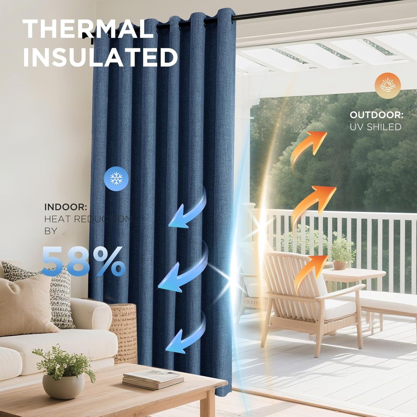 Joydeco Blackout Curtains 84 Inches Long 2 Panels Burg, Room Darkening Curtains for Bedroom, 100% Black Out Textured Thermal Drapes Privacy Protection 2 Panels Set(W52 x L84 Inch, Navy Blue)