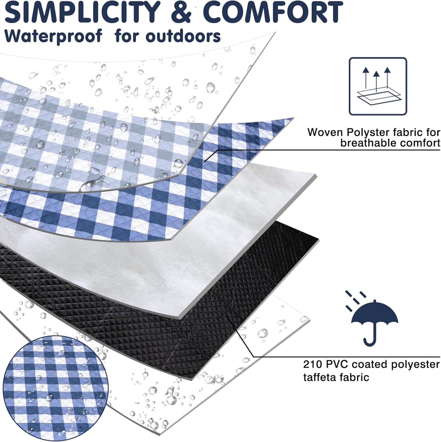 Extra Large Picnic Blanket 80''x 60'' Picnic Mat Waterproof Sand Proof Foldable for Beach, 5-Layer Outdoor Blanket for 6 to 8 Adults,Camping Lawn Hiking Park Music Festival Wedding Mats(Navy Blue)