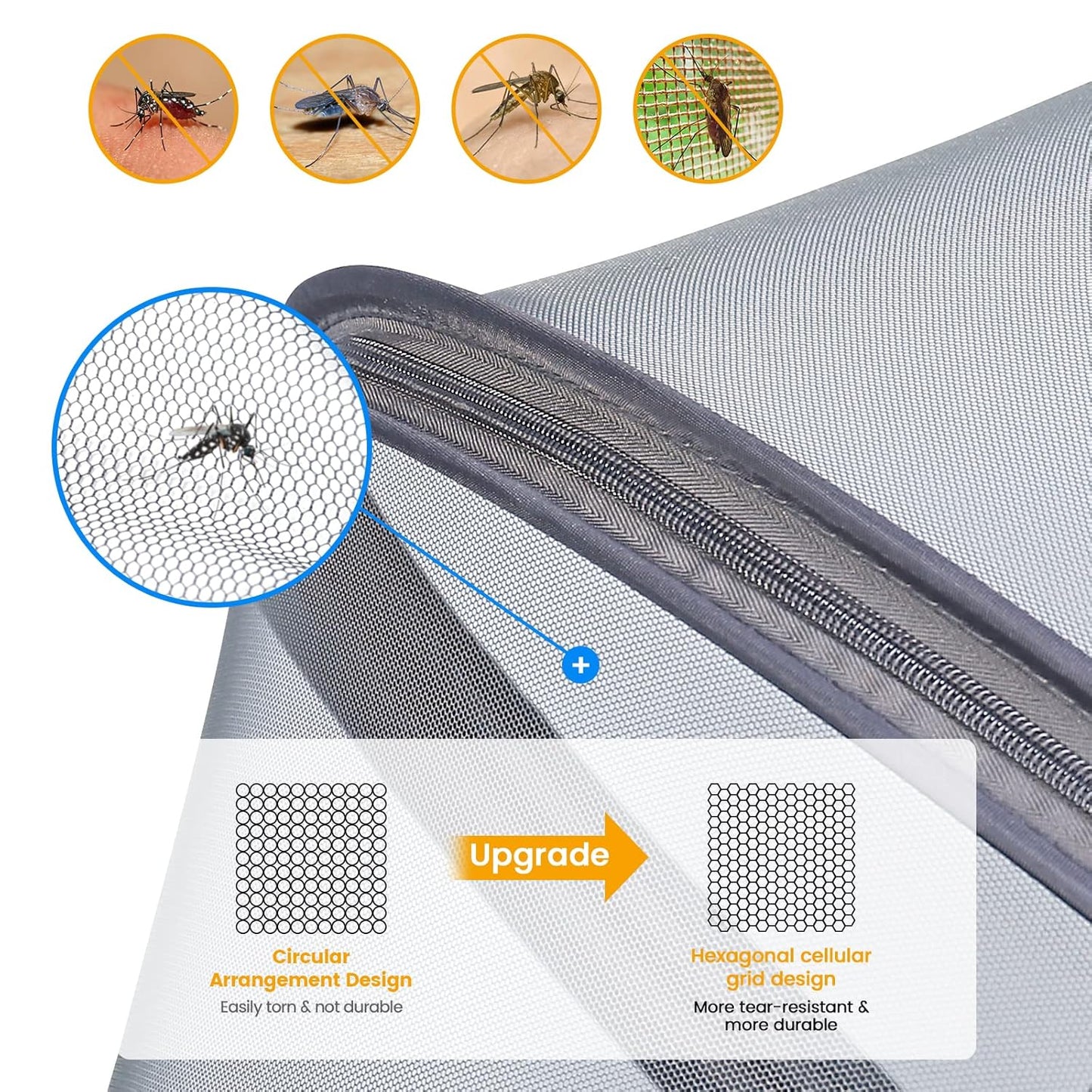 Orzbow Universal Mosquito Net for Stroller, Baby Bug Net with Two-Way Zippers & Storage Bag, Breathable & Foldable Mosquito Netting for Strollers, Car Seat, Bassinet, Portable Mini Crib, Dark Grey
