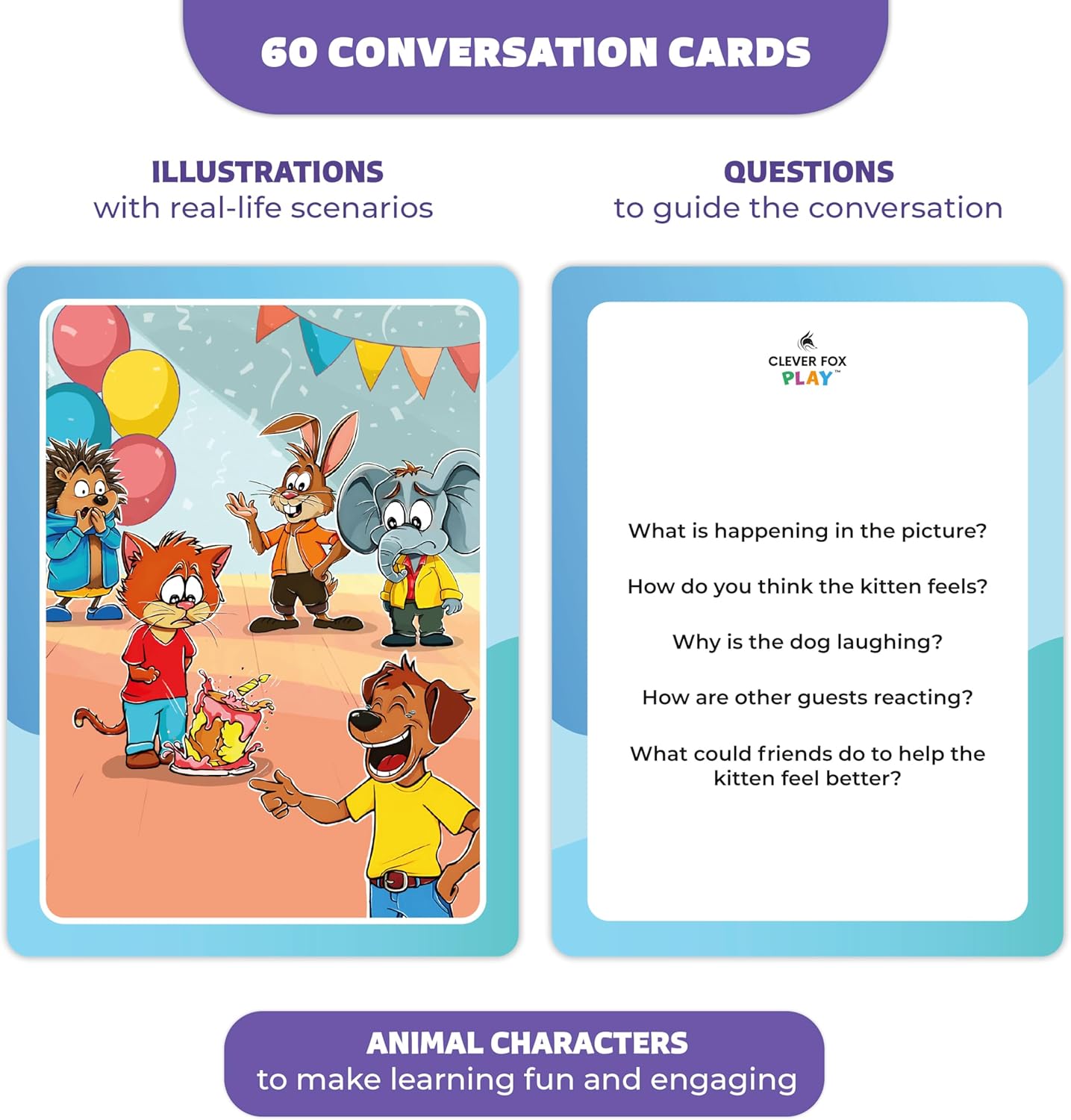 Who What Why Conversation Cards for Kids – Learning Materials for Social Skills, Emotional Intelligence, Empathy & Critical Thinking – Speech Therapy, Articulation & Sequencing Card Game, Ages 4+