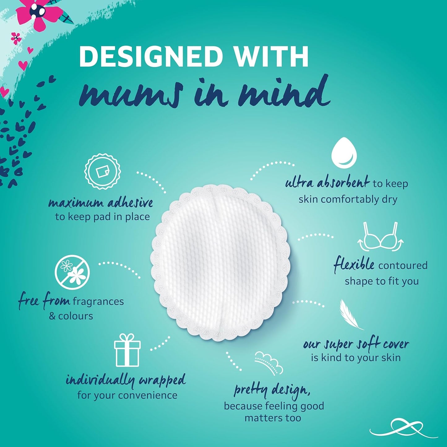 Lil-Lets Nursing Pads – 120 Individually Wrapped, Ultra-Thin, Absorbent & Fragrance-Free – Comfort & Protection for Nursing Moms Postpartum –Maximum Adhesion for Leak & Chafing Nipple Protection