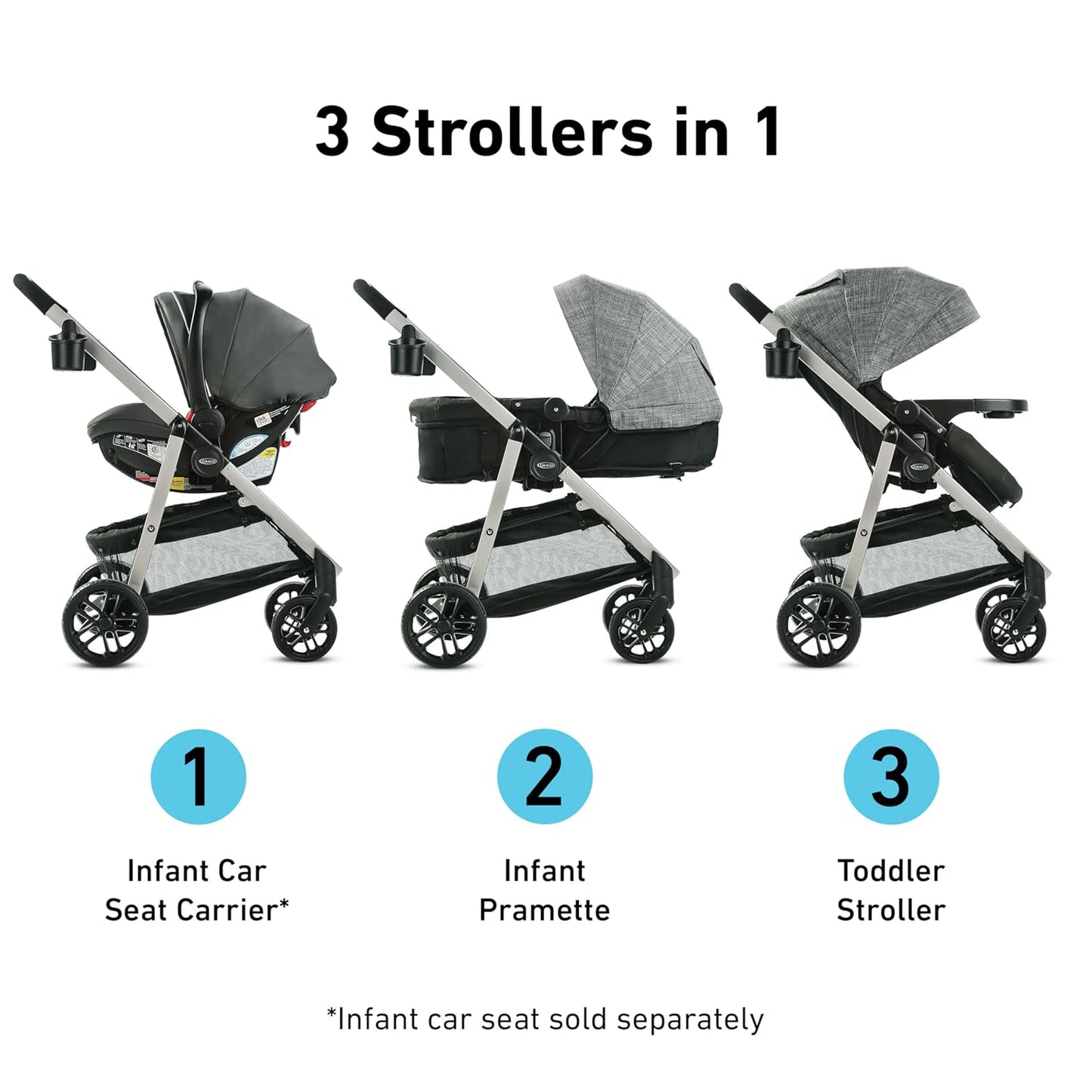 Graco Modes Pramette Stroller, Baby Stroller with True Pram Mode, Reversible Seat, One Hand Fold, Extra Storage, Child Tray, Pierce