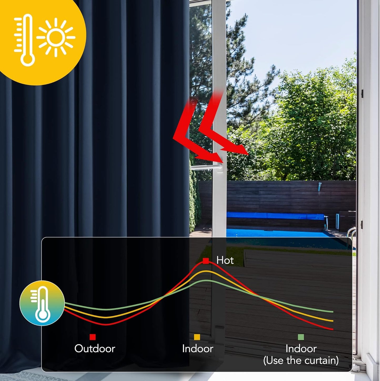 Deconovo Room Darkening Curtains with Grommets Blackout Thermal Insulated Noise Reducing Pair of Shades for Adults Bedroom Kids Baby Girl Boy Nursery Hall, Set of 2, Each Panel 42x95 in, Navy Blue