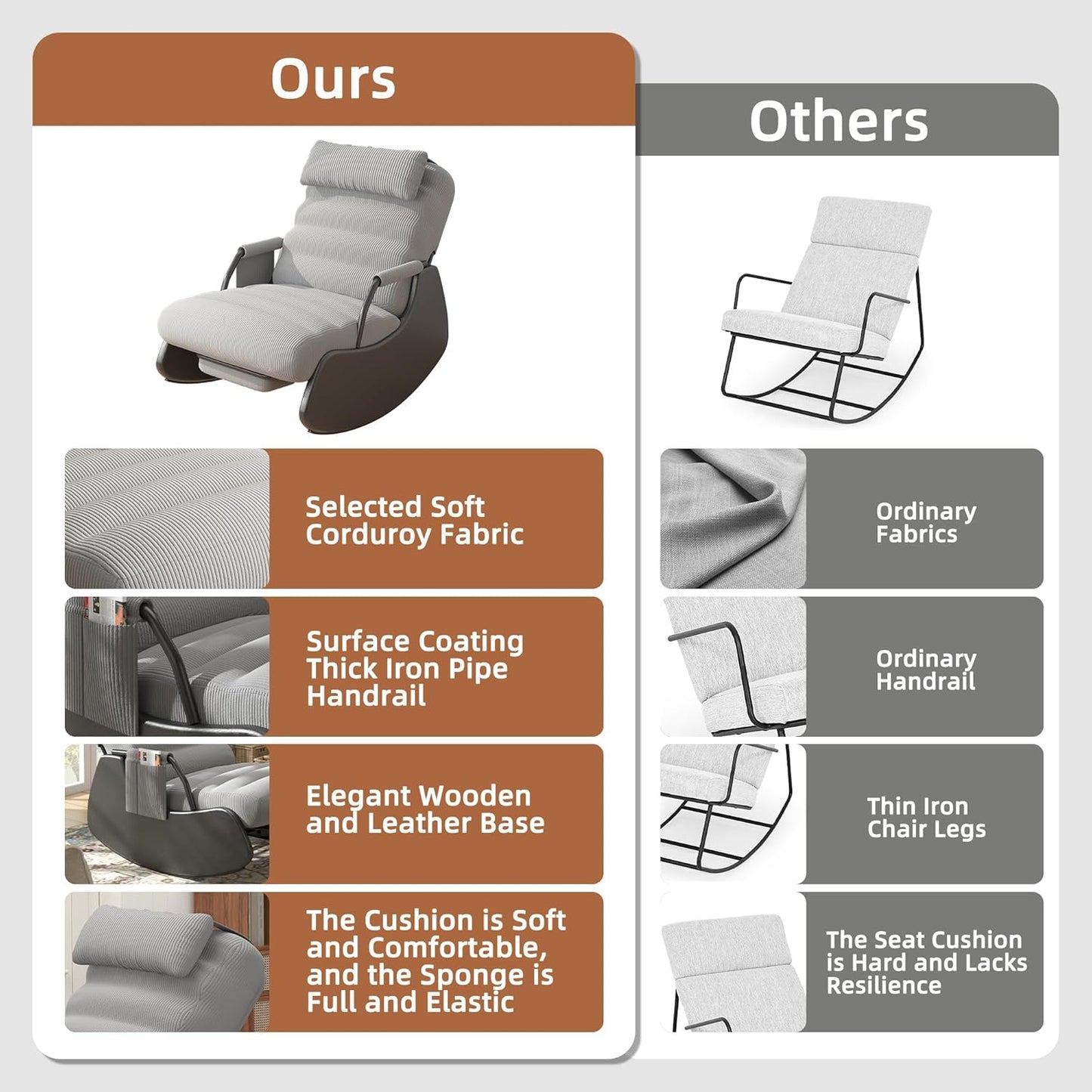 Polar Aurora Nursery Rocking Chairs with Soft Seat and Headrest,Corduroy Fabric Accent Chair with Side Pocket,Glider Rocking Chair for Bedroom/Living Room/Nursery(Dark Grey/Black)