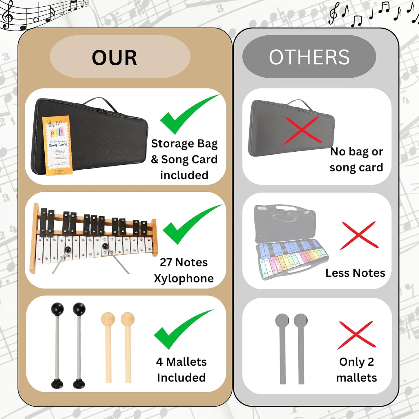 Xylophone + Rubber & Wooden Beaters| 27 Notes Glockenspiel for Adult & Kids| Professional Xylophone Instrument Music Teaching| Gifts Includes Song Book and Carry Case