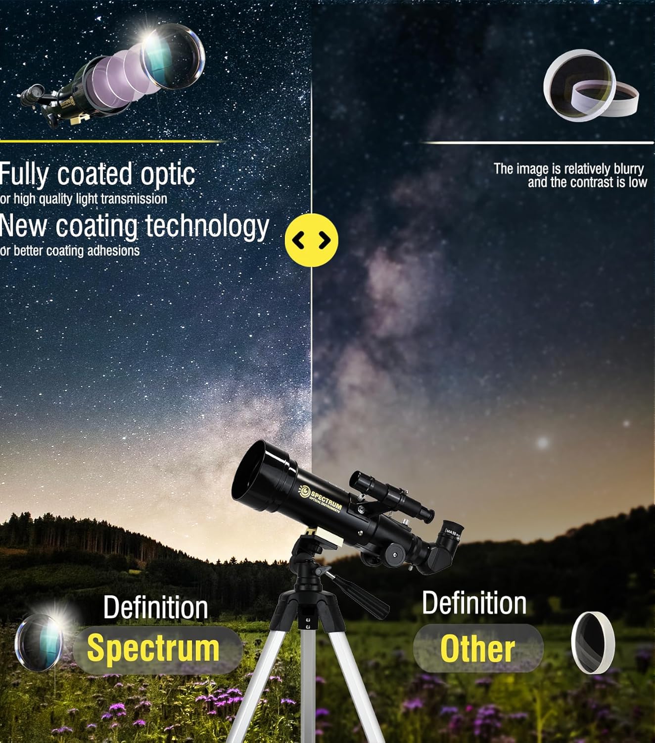 SpectrumOI Telescope for Kids & Adults - Astronomy Gift, 70mm Aperture Refractor with Carry Bag & Phone Holder