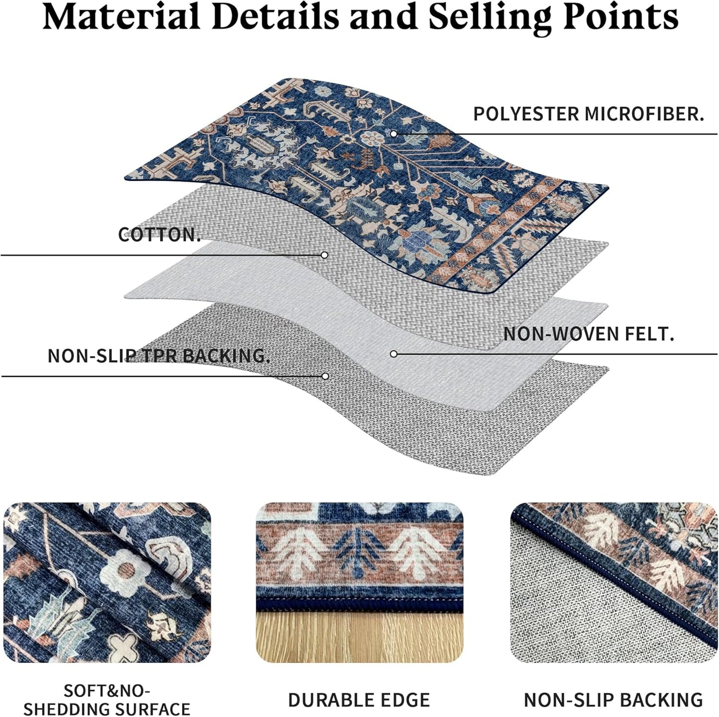 6x9 Area Rugs Washable: Oriental Soft Area Rug for Living Room Bedroom No Shedding - Low Pile Thin Carpet Rug for Dining Room Non Slip - Boho Vintage Rug for Home Decor - Navy Blue