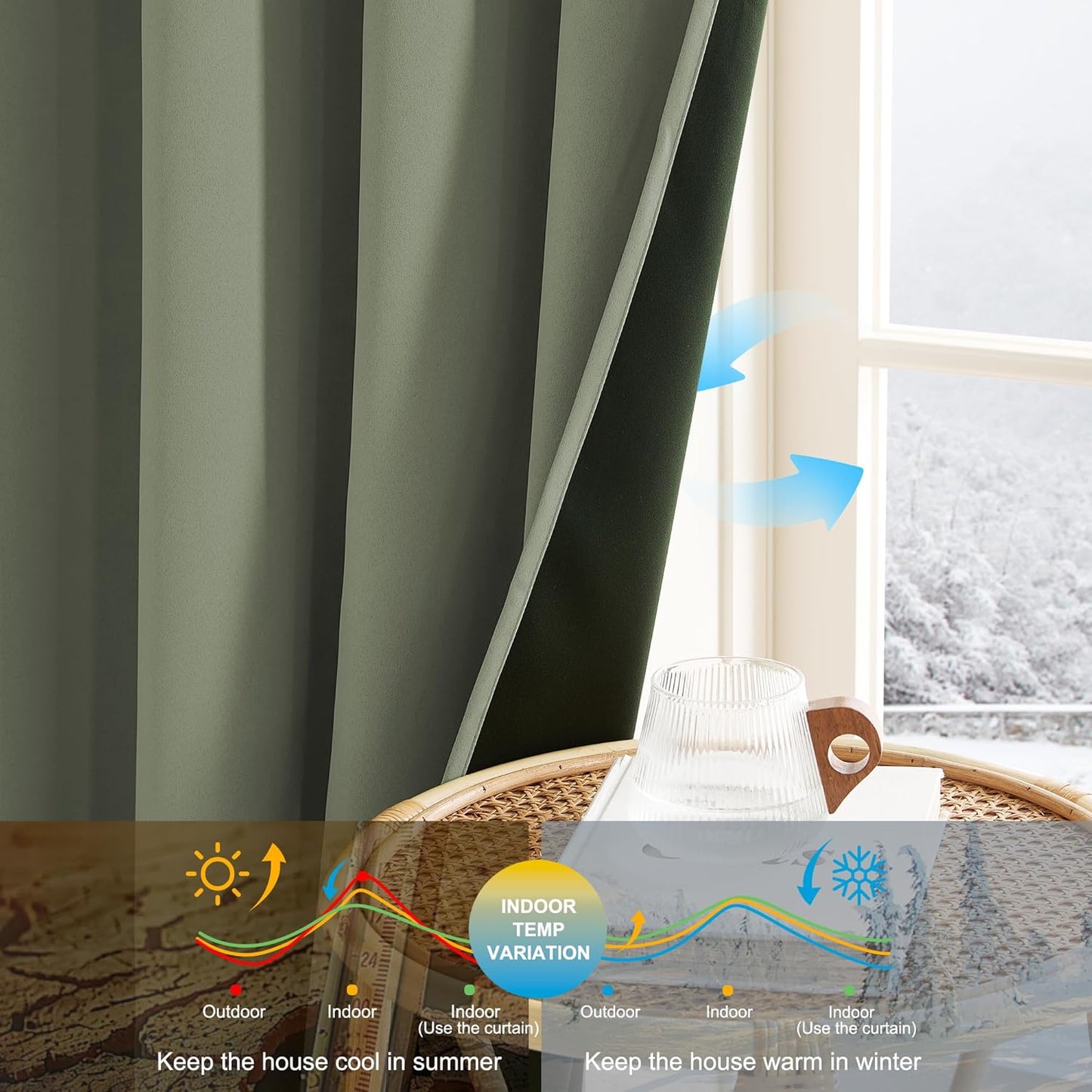 NICETOWN Room Darkening Plylux Curtains 95" Long for Farmhouse Home Decor, Thermal Insulated Window Treatment Privacy Drapes for Bedroom Guest Living Room(52" Wide, Set of 2, Dark Mallard)