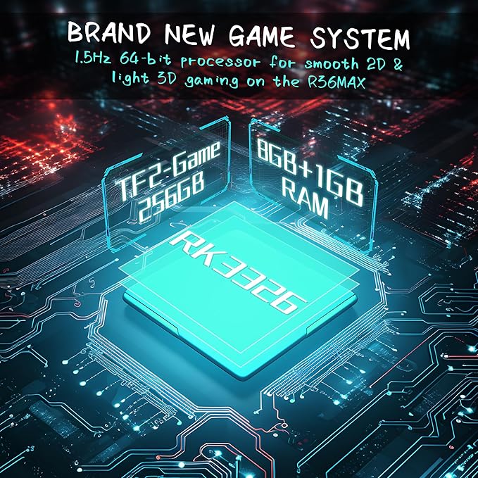 R36MAX Handheld Game Console, 40000+ Games Retro Gaming Console, 256GB TF Card Mini Retro Video Console, 4000mAh Rechargeable 4.0" IPS HD Screen Portable Pocket Arcade (Transparent Grey)