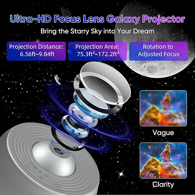 Galaxy Projector for Bedroom,13 in 1 Star Projector with Timer and 3 Button Control 360° Rotating Planetarium Ceiling Night Light Projector for Kids,Adult,Gifts,Ceiling,Bedroom Room Decor