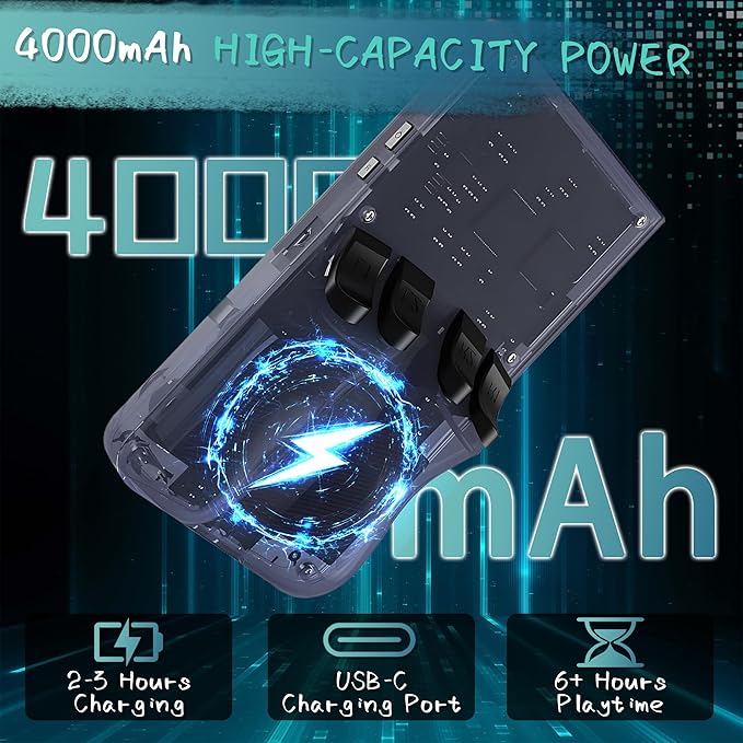 R36MAX Handheld Game Console, 40000+ Games Retro Gaming Console, 256GB TF Card Mini Retro Video Console, 4000mAh Rechargeable 4.0" IPS HD Screen Portable Pocket Arcade (Transparent Grey)