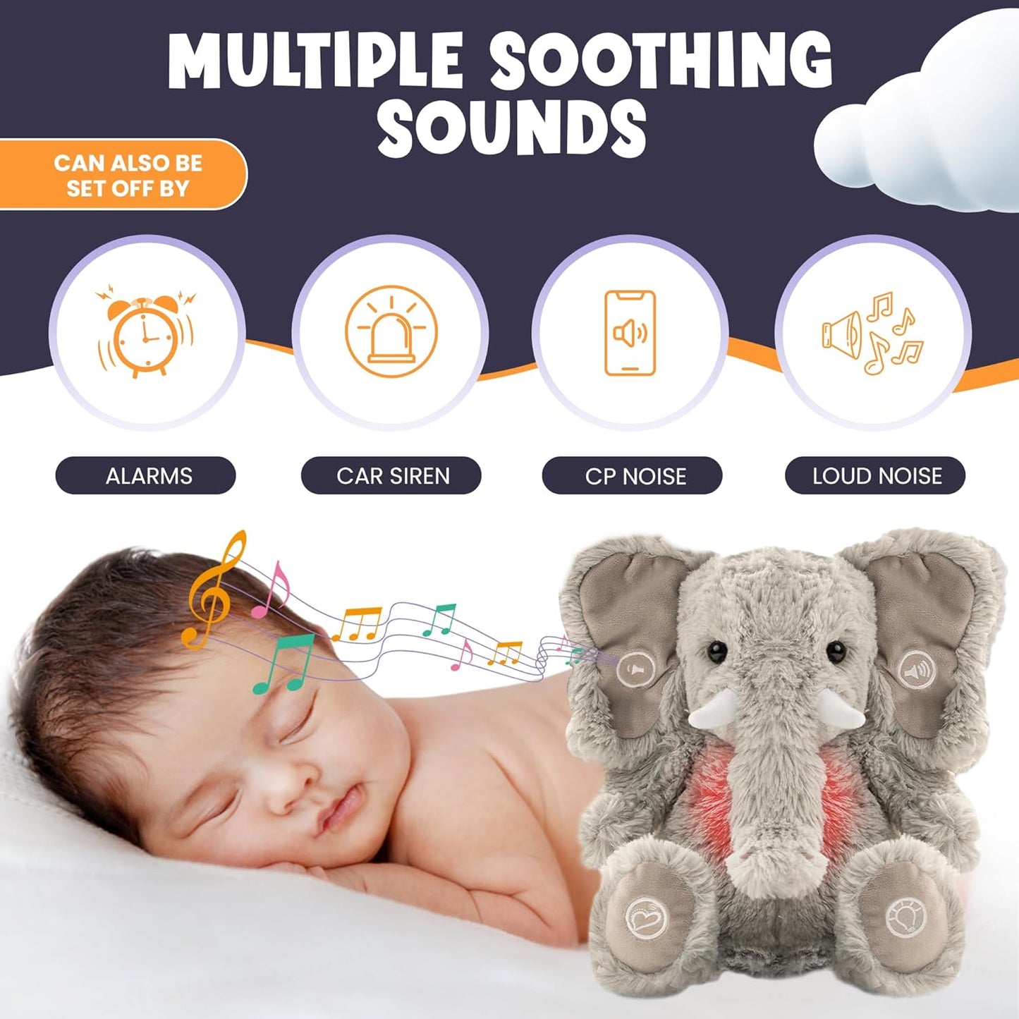 Gemma Joy Bedtime Baby Soothers for Sleep, Cry Activated Heartbeat Stuffed Animal for Baby, Newborn, Calming Light, Lullaby Music, White Noise, Shush and Mother’s Heartbeat - (Elephant, Rechargeable)