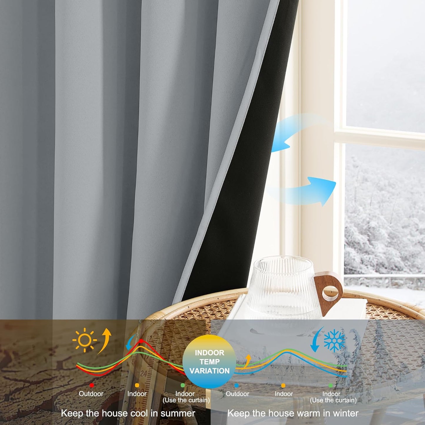 NICETOWN Plylux Blackout Curtains 84 inch Long 2 Panels for Bedroom, Grommet Thermal Insulated Room Darkening Curtains for Living Room Sliding Door Curtians for Patio Glass Door, 52 x 84, Dove Gray