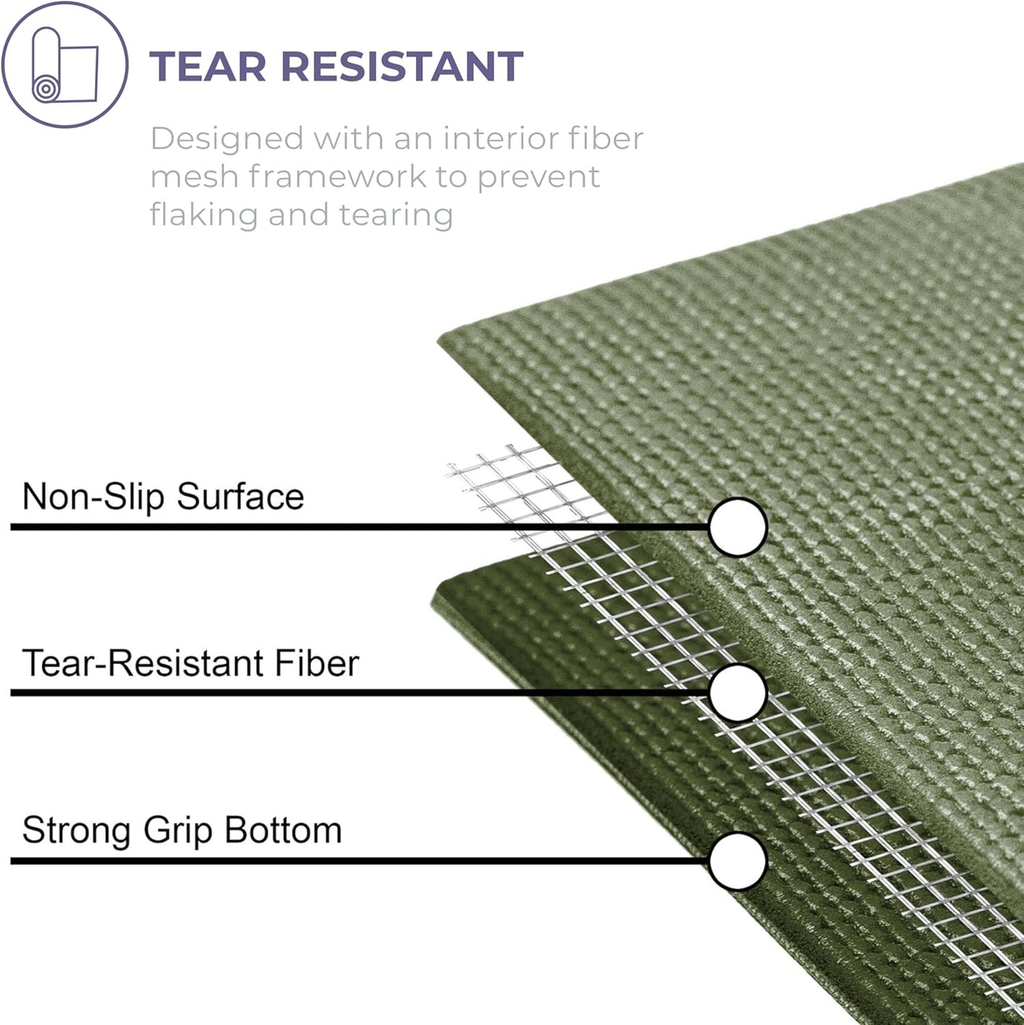 Sunshine Yoga Voyage Yoga Mat, 10 Pack, 72" x 24" Professional Studio and Gym Bulk Yoga Mats, 5mm Thick, Durable, Anti-Tear, Non Slip Fitness and Exercise Mats