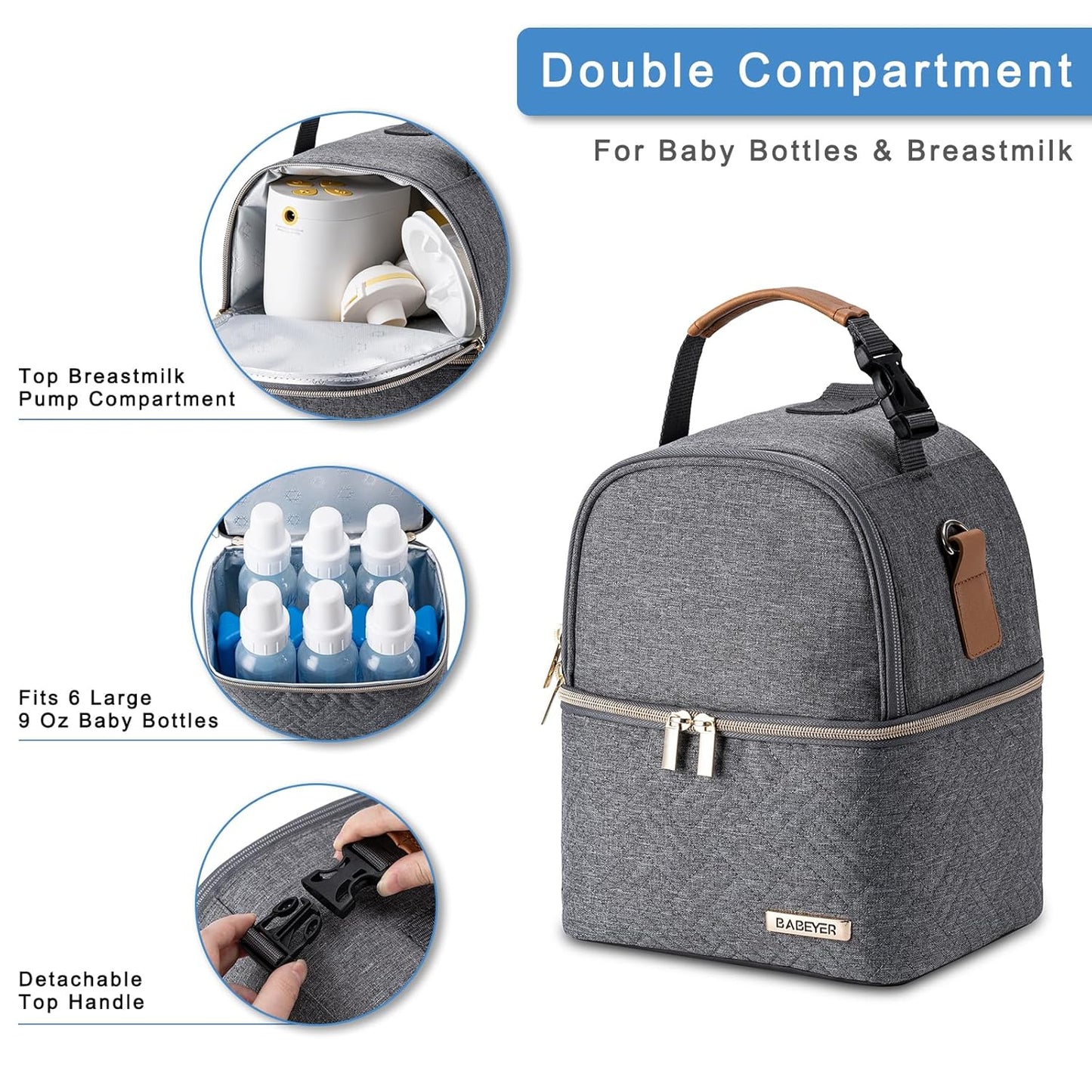 Breastmilk Cooler Bag with Ice Pack Fits 6 Baby Bottles up to 9 Ounce, Breast Milk Pump Cooler Bag with Shoulder Strap for Nursing Mom Daycare, Work, Travel- Dark Grey