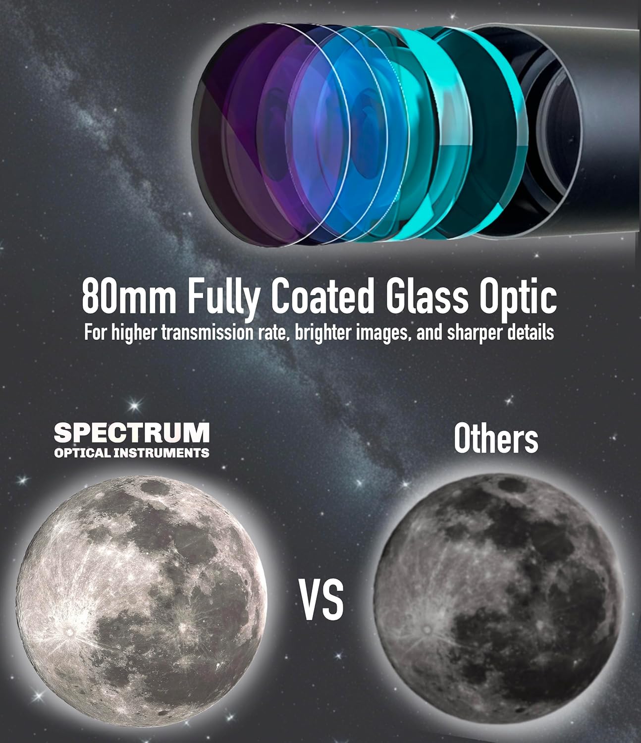 SpectrumOI Telescope for Kids, Telescope for Adults Astronomy Gifts, Telescope for Kids 8-12 - Premium EQ Refractor Telescope 80mm Aperture with Aspherical Eyepiece