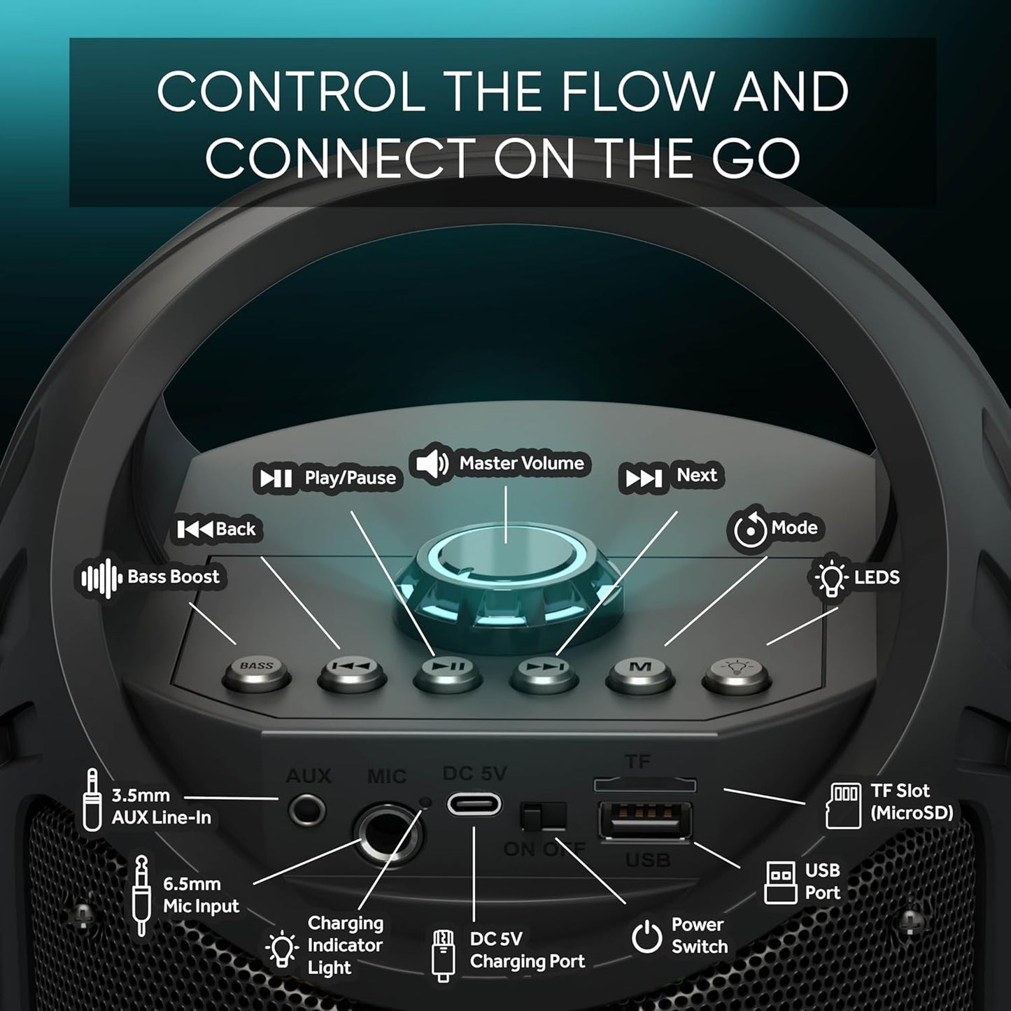 MASINGO Karaoke Machine for Kids and Adults with 2 Wireless Bluetooth Microphones, PA Portable Speaker with Colorful LED Lights, Supports TF Card/USB, AUX/MIC in, TWS for Home Party, Burletta C10 V2