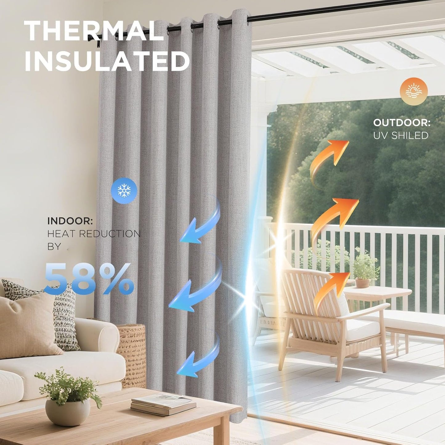 Joydeco 100% Blackout Curtains for Bedroom 84 Inch Long, Linen Black Out Curtains 2 Panels Set With Grommet for Living Room Window, Thermal Insulated Full Light Blocking Drapes Privacy Protection,50"W