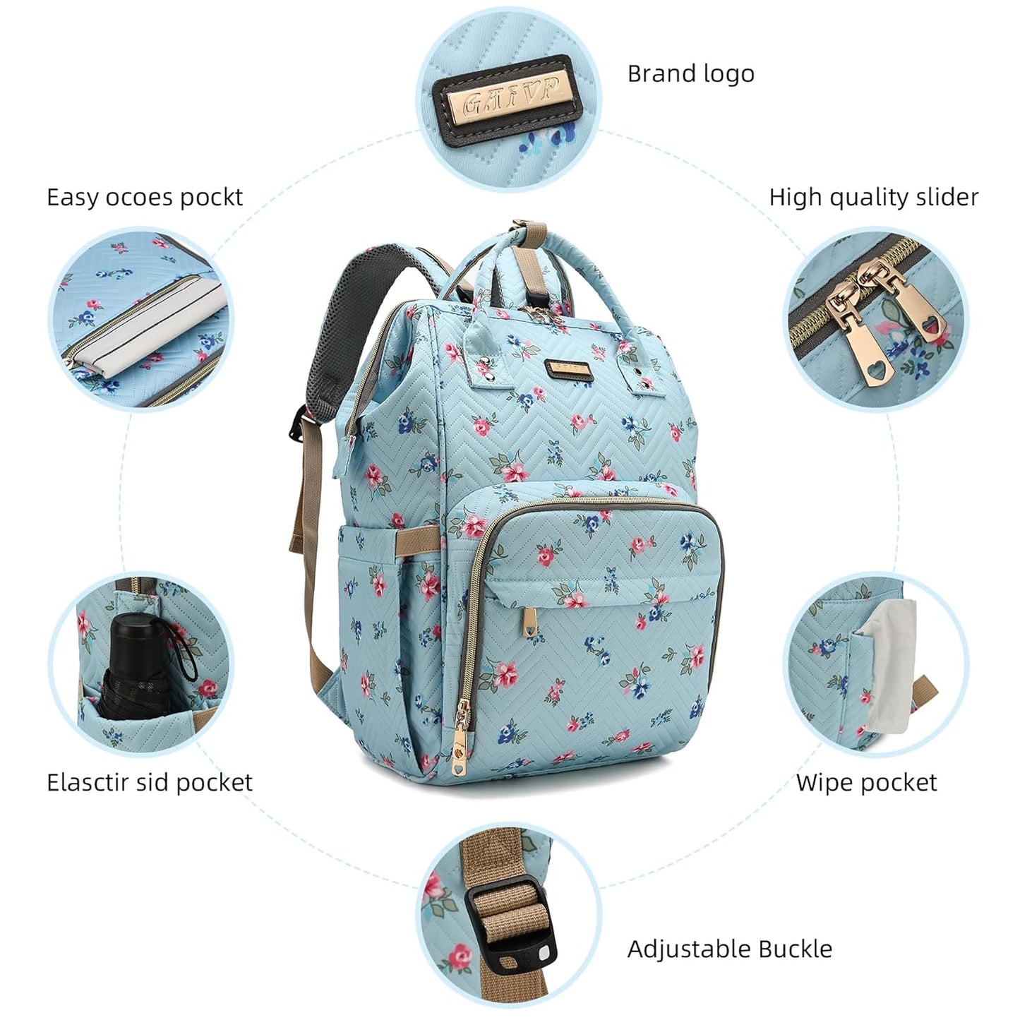 Diaper Bag Backpack for Women, Baby Bags for Girls,Diaper Bag with Changing Pad, and Insulated Pockets-Blue Flowers