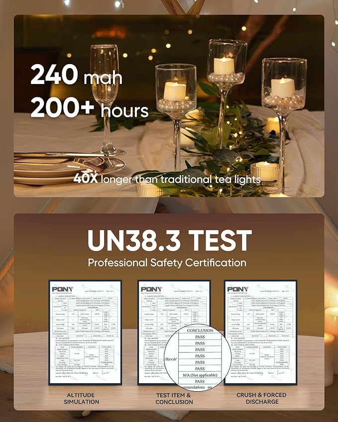 Homemory 48-Pack Novelty Flickering Flameless Tea Lights Candles, 200+Hours Battery-Operated LED Fake Candles for Wedding Table Centerpieces,Proposal,Anniversary, White Base, Ø1.5'' × H1.3''