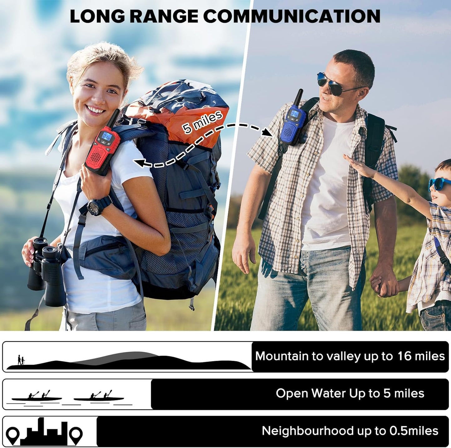 Walkie Talkies for Adults- WokTok Long Range 2 Way Radio for Camping Hiking Hand Held Hiking Accessories Camping Gear Xmas Birthday Gift for Kids,SOS Siren,NOAA Weather Alert,4 Radios