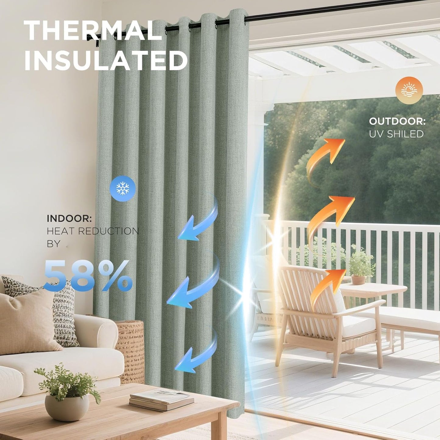 Joydeco Blackout Curtains 72 Inches Long 2 Panels Burg, Room Darkening Curtains for Bedroom, 100% Black Out Textured Thermal Drapes Privacy Protection 2 Panels Set(W52 x L72 Inch, Sage Green)