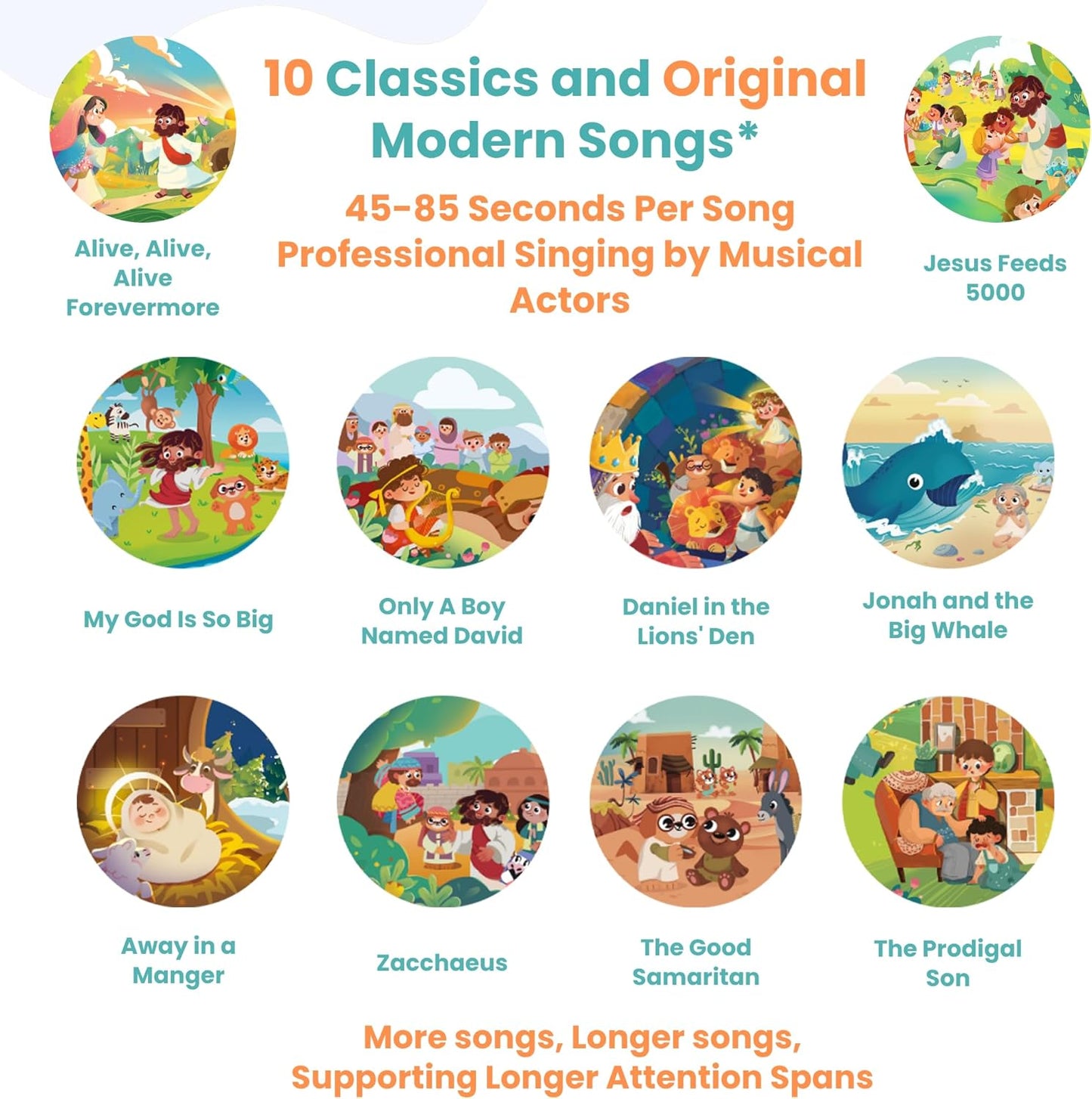 GO GO Bible Story Songs: 10 Toddler Songs, Christian Toys for Toddlers 3-5, Sound Books for Toddlers 1-3