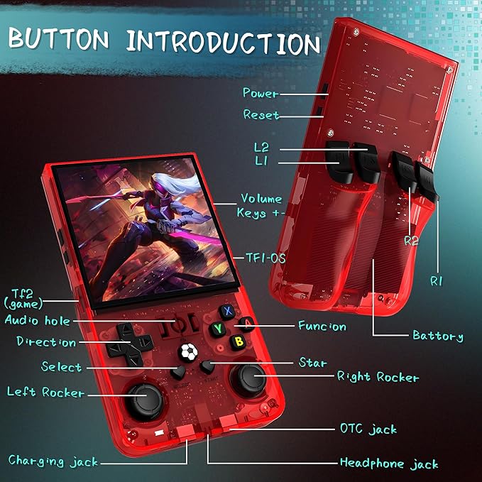R36MAX Handheld Game Console, 40000+ Games Retro Gaming Console, 256GB TF Card Mini Retro Video Console, 4000mAh Rechargeable 4.0" IPS HD Screen Portable Pocket Arcade (Transparent Red)