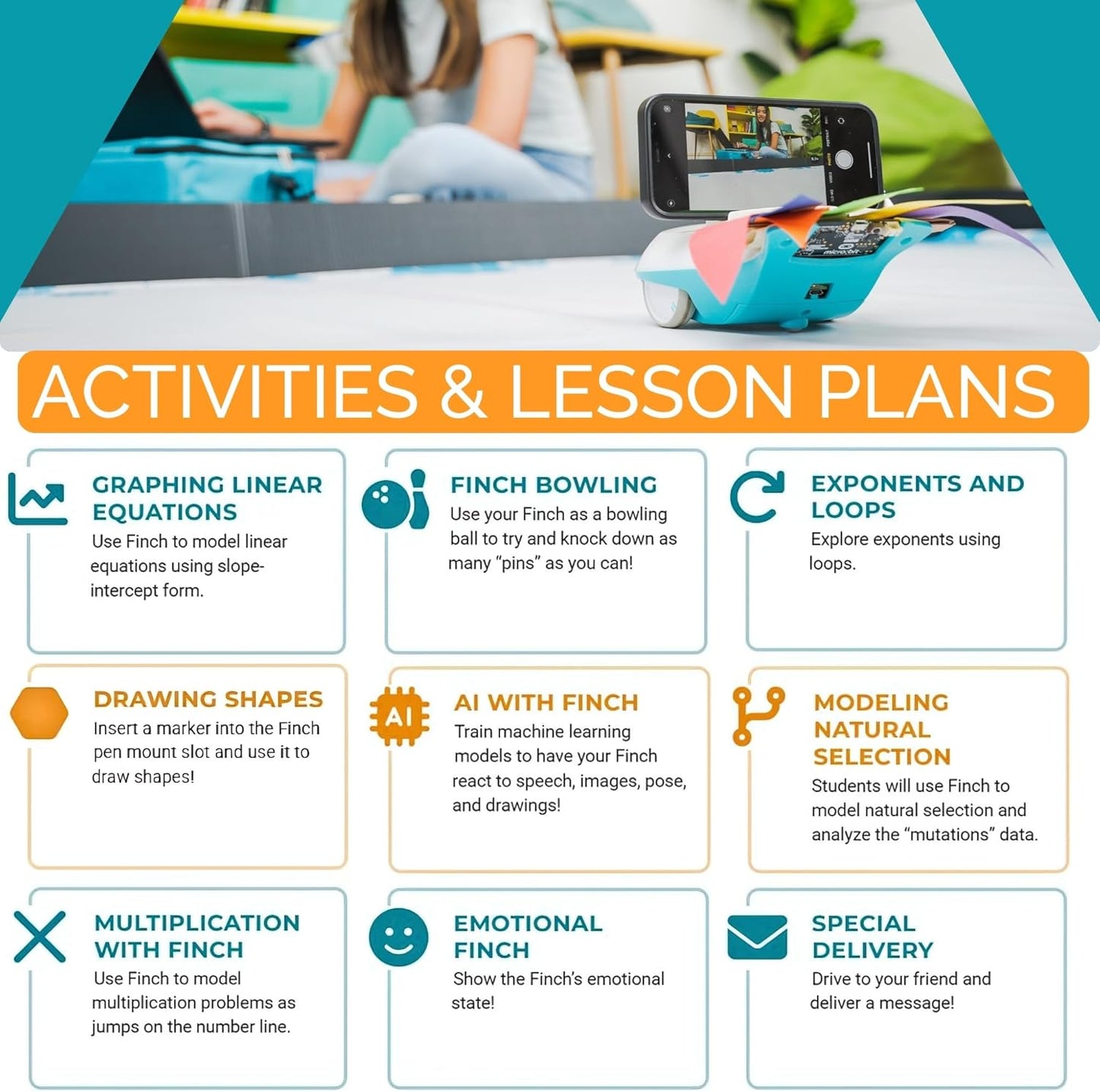 BirdBrain Finch Robot 2.0 with Microbit - STEM Coding Robot Toy for Kids & Adults - Learn Python & 8 Coding Languages - Programmable Robotics Kit - Remote Control & App Controlled | Ages 5-16