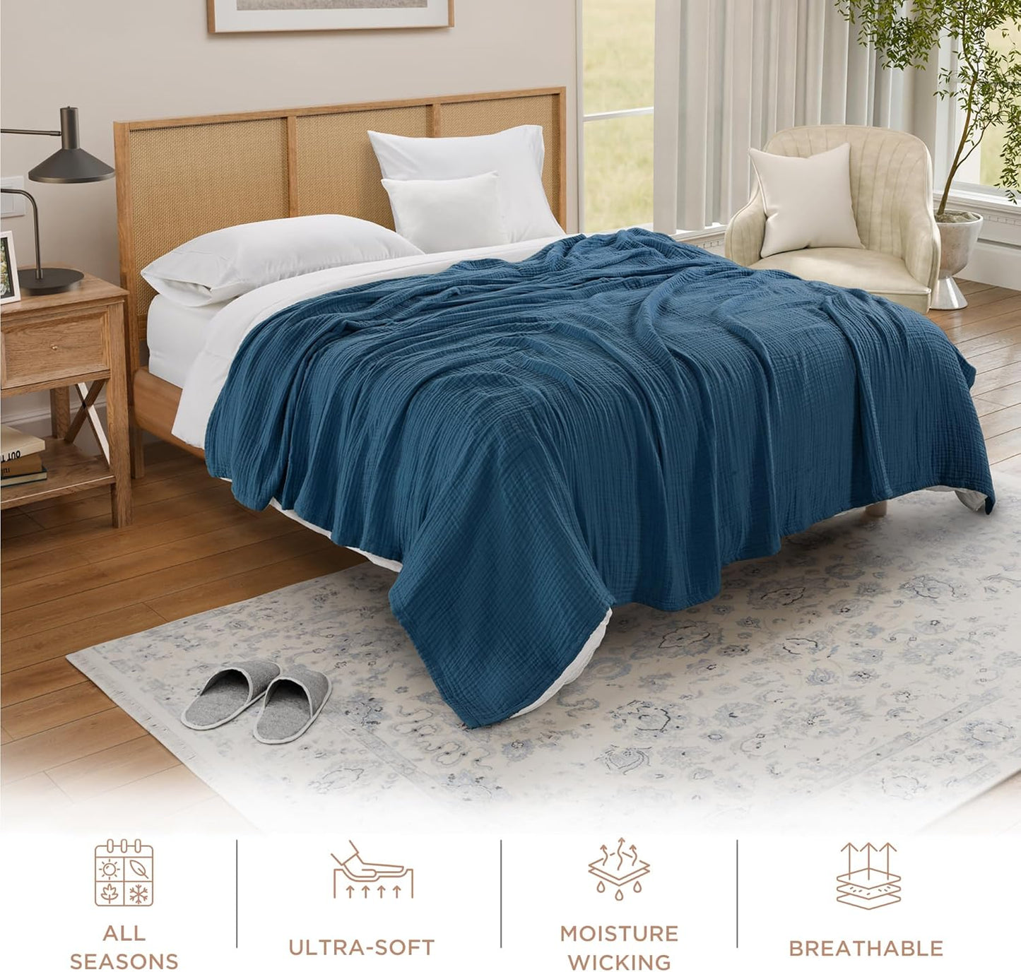 Threadmill Muslin Blanket for Queen Size Bed | 4 Layer 100% Cotton Gauze | Soft, Lightweight, and Cozy for All Seasons | Lightweight Summer Blanket | Folkstone Blue