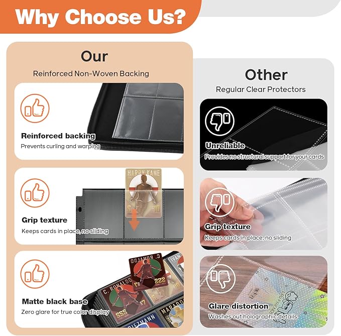 Dragon Design 9 Pocket Card Binder – Premium Trading Card Album Holds 720 Cards, PU Leather Zipper Case with 3-Ring Removable Pages – Perfect for MTG, TCG, Sports Cards, Gift for Collectors