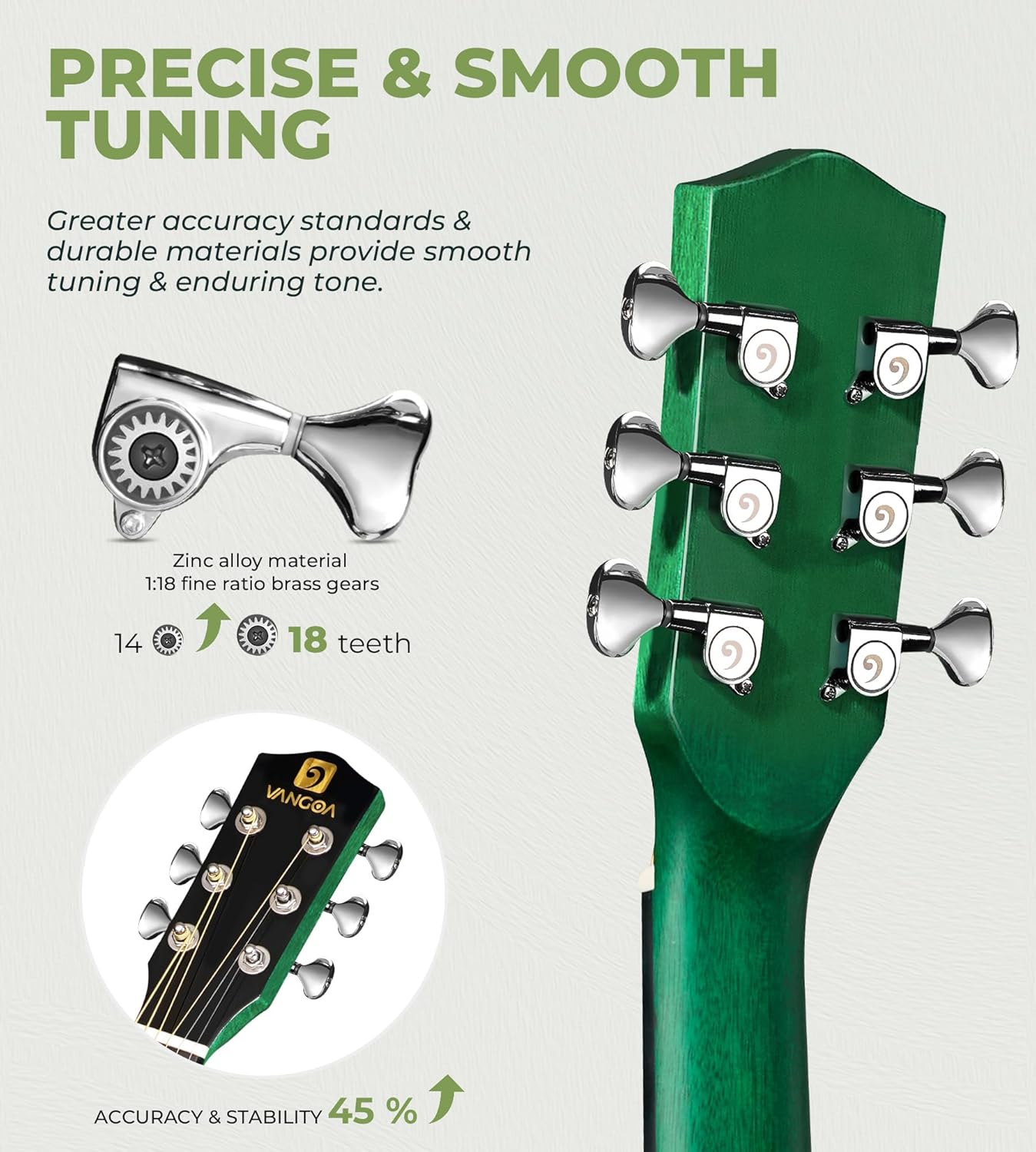 Vangoa 3/4 Acoustic Guitar Green, Learn-to-Play 36" Steel String Acoustic Guitar Set for Beginners Teens Kids Boys 9-12, Bundle with Gig Bag, Tuner, Strap, Picks